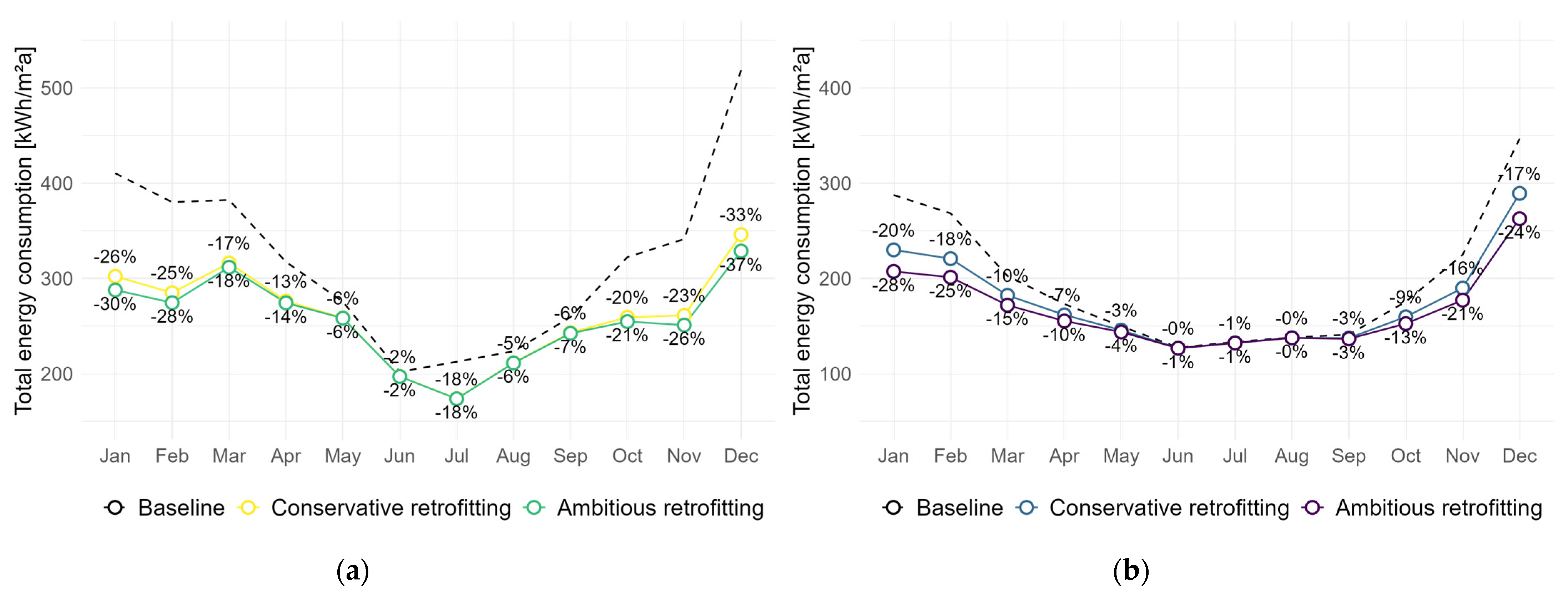Heritage 08 00088 g006