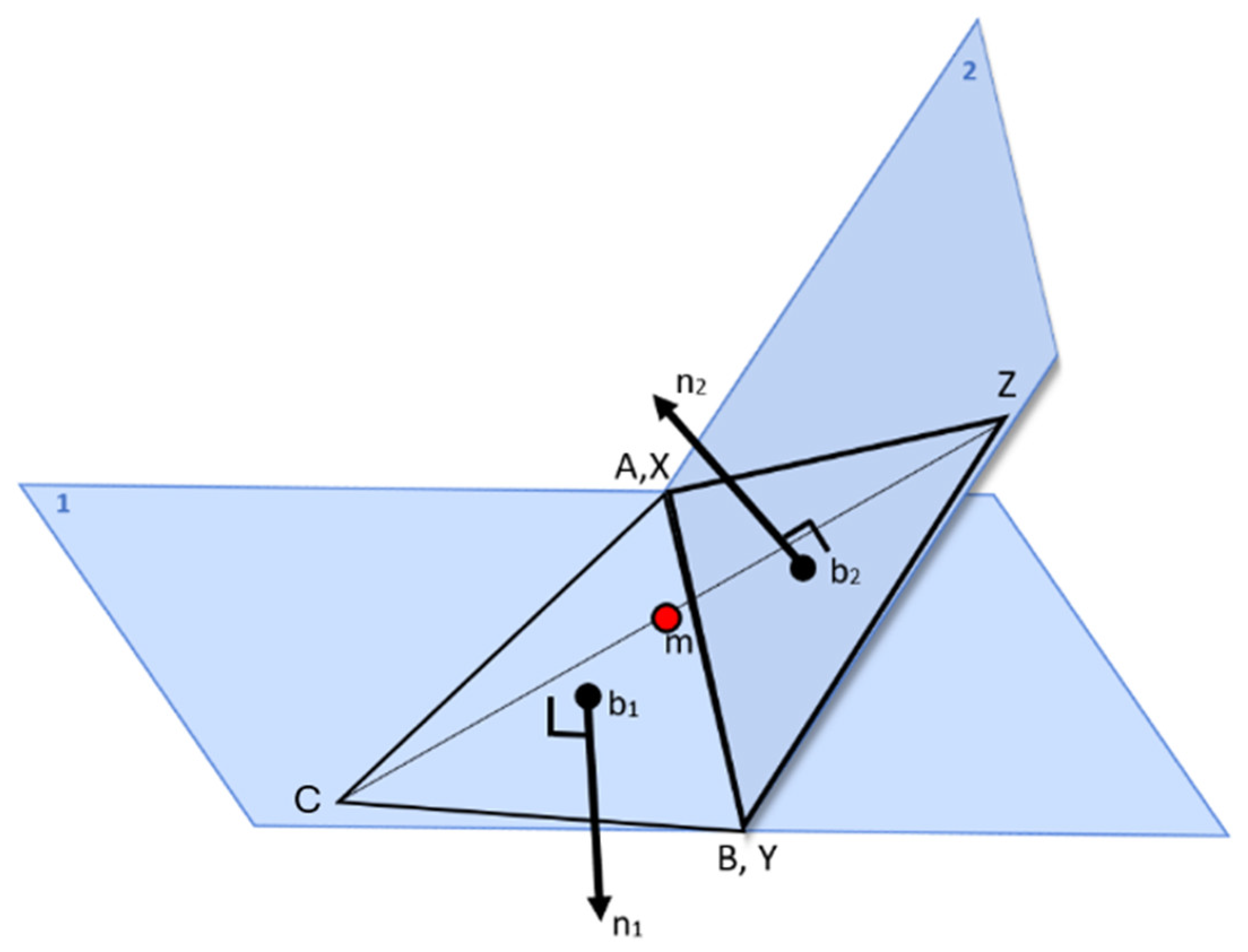 Heritage 08 00091 g003