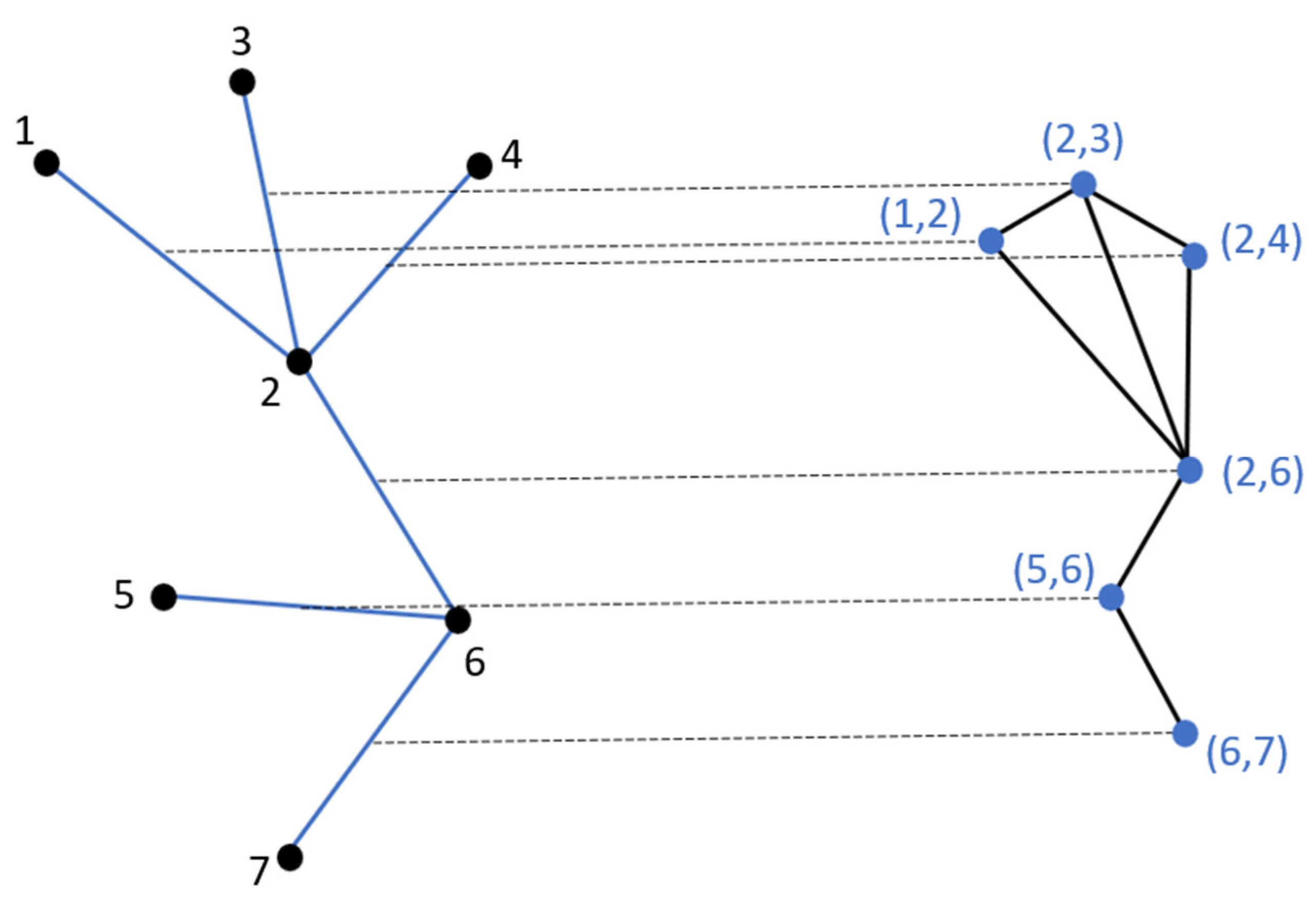 Heritage 08 00091 g004