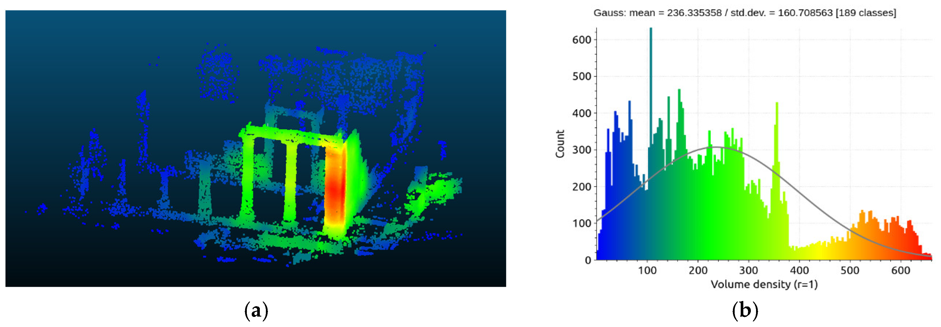 Heritage 08 00091 g007