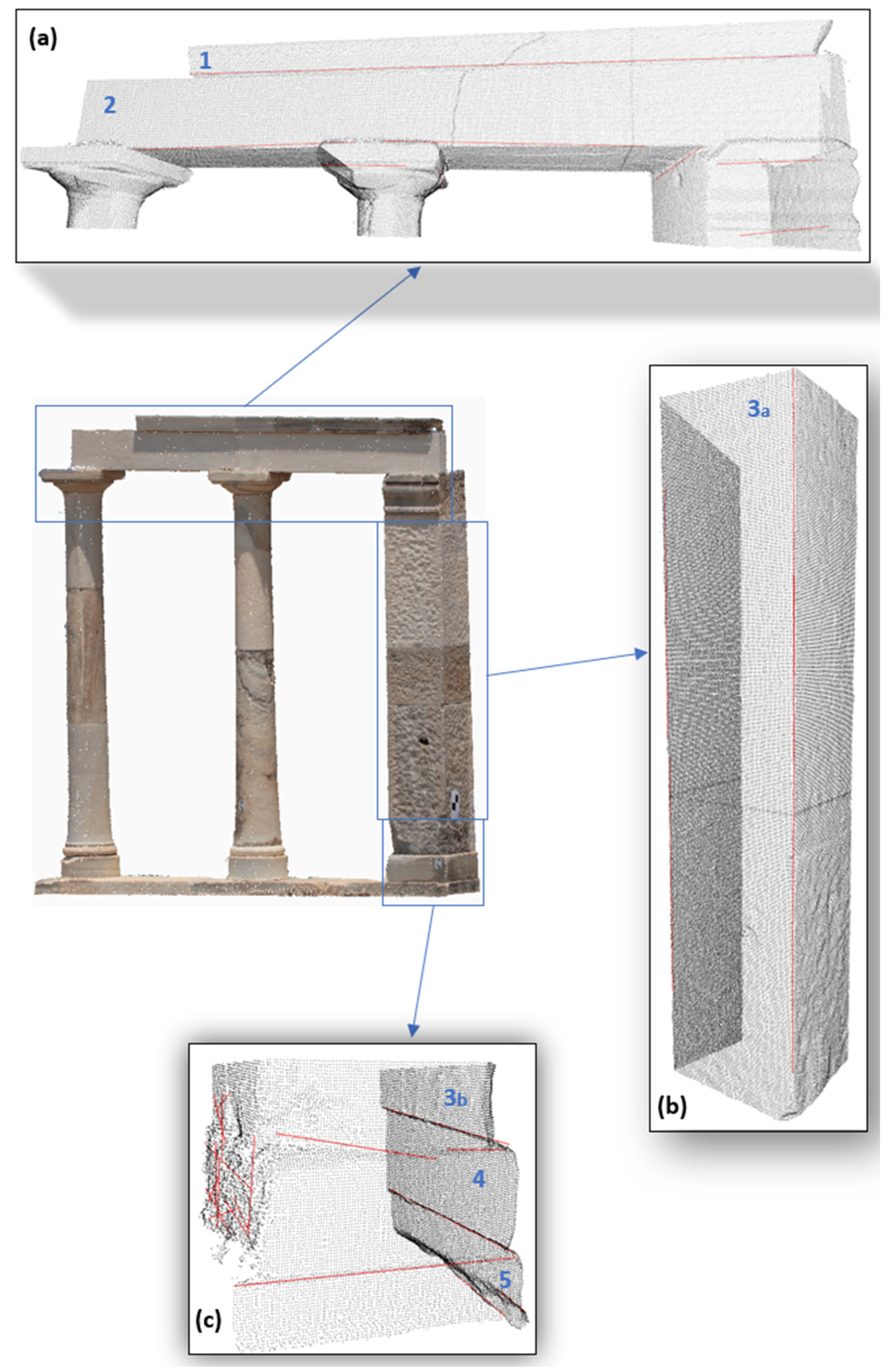 Heritage 08 00091 g011