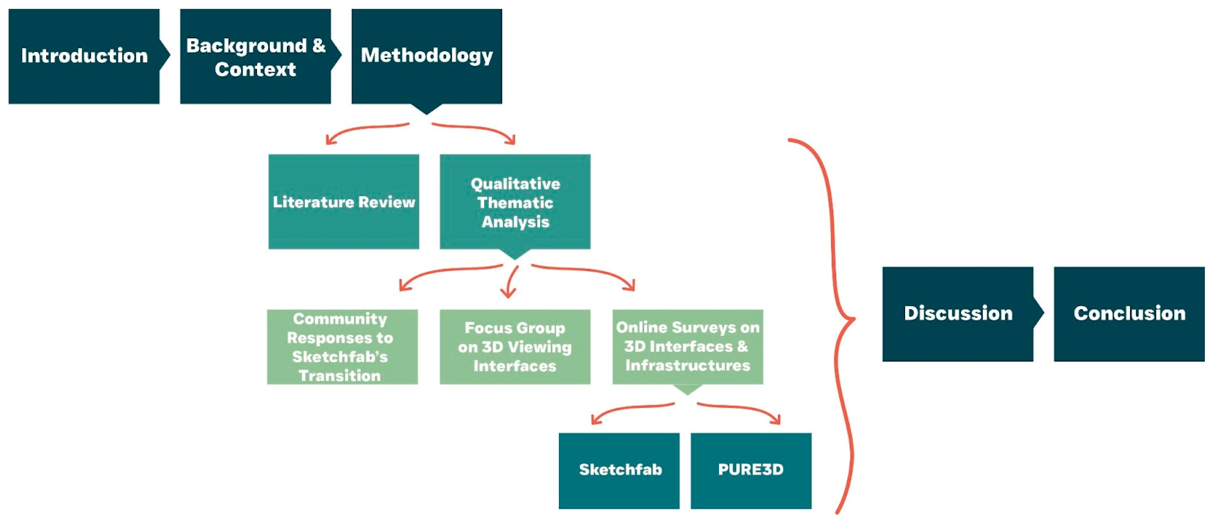 Heritage 08 00099 g001