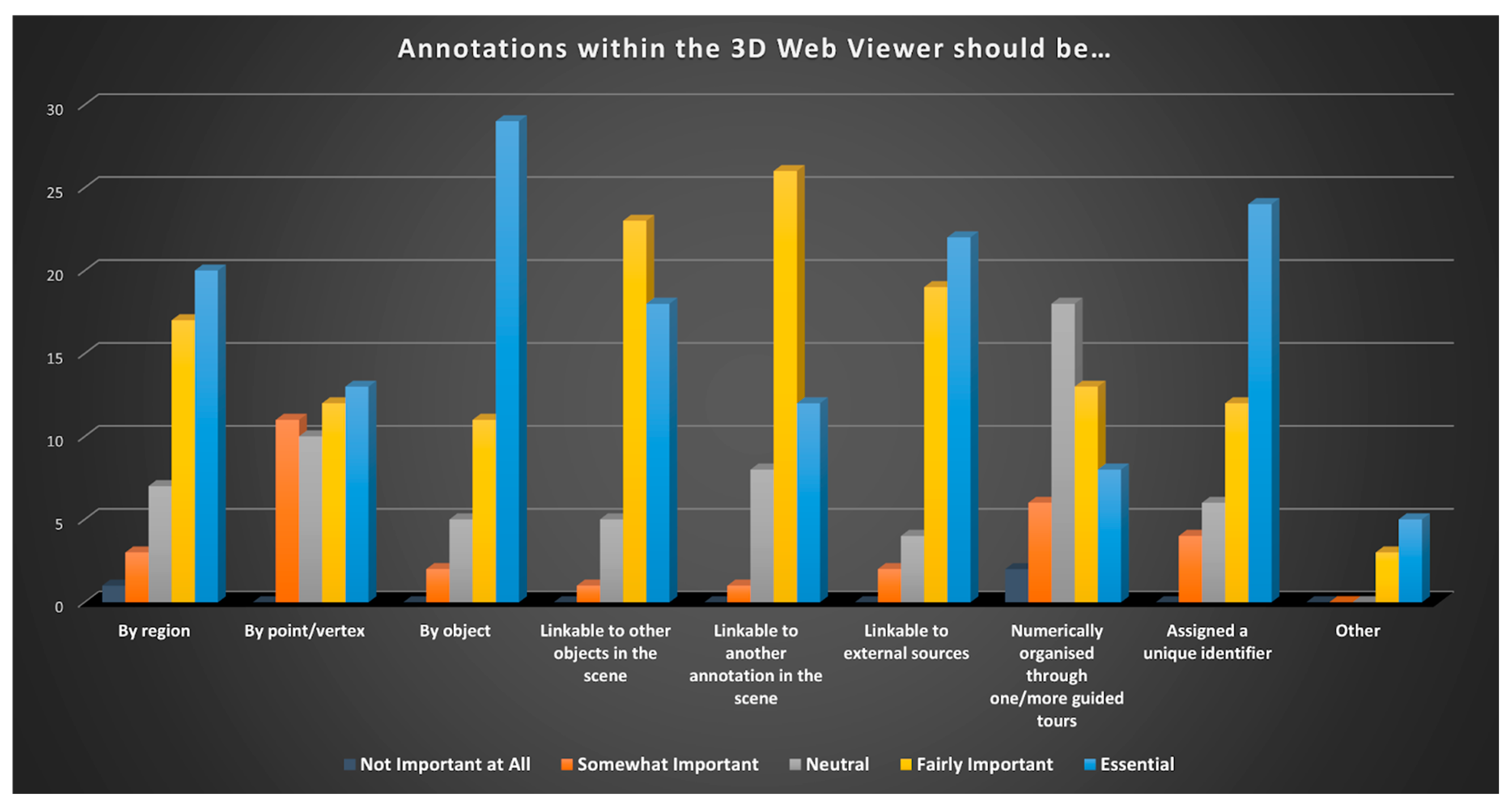 Heritage 08 00099 g003