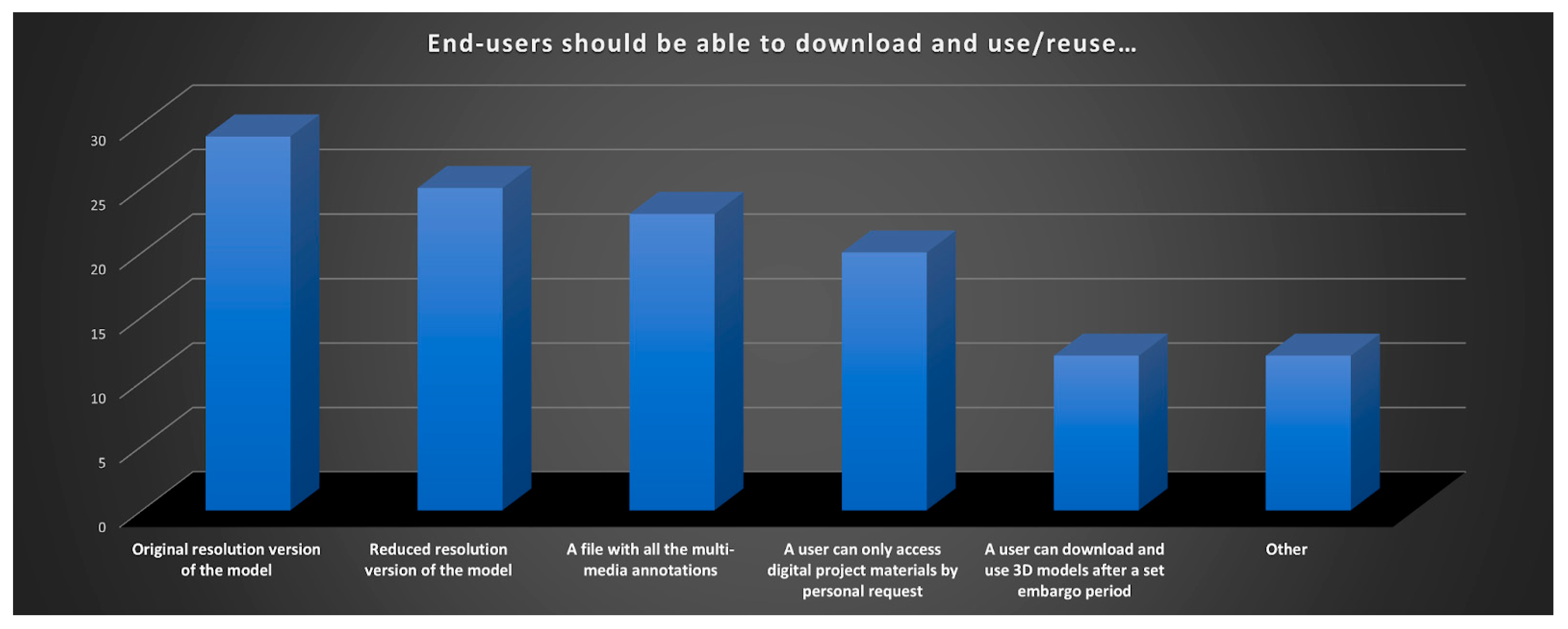 Heritage 08 00099 g005