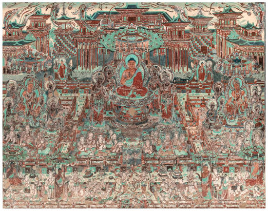 Dunhuang Architectural Studies, 1926–2024