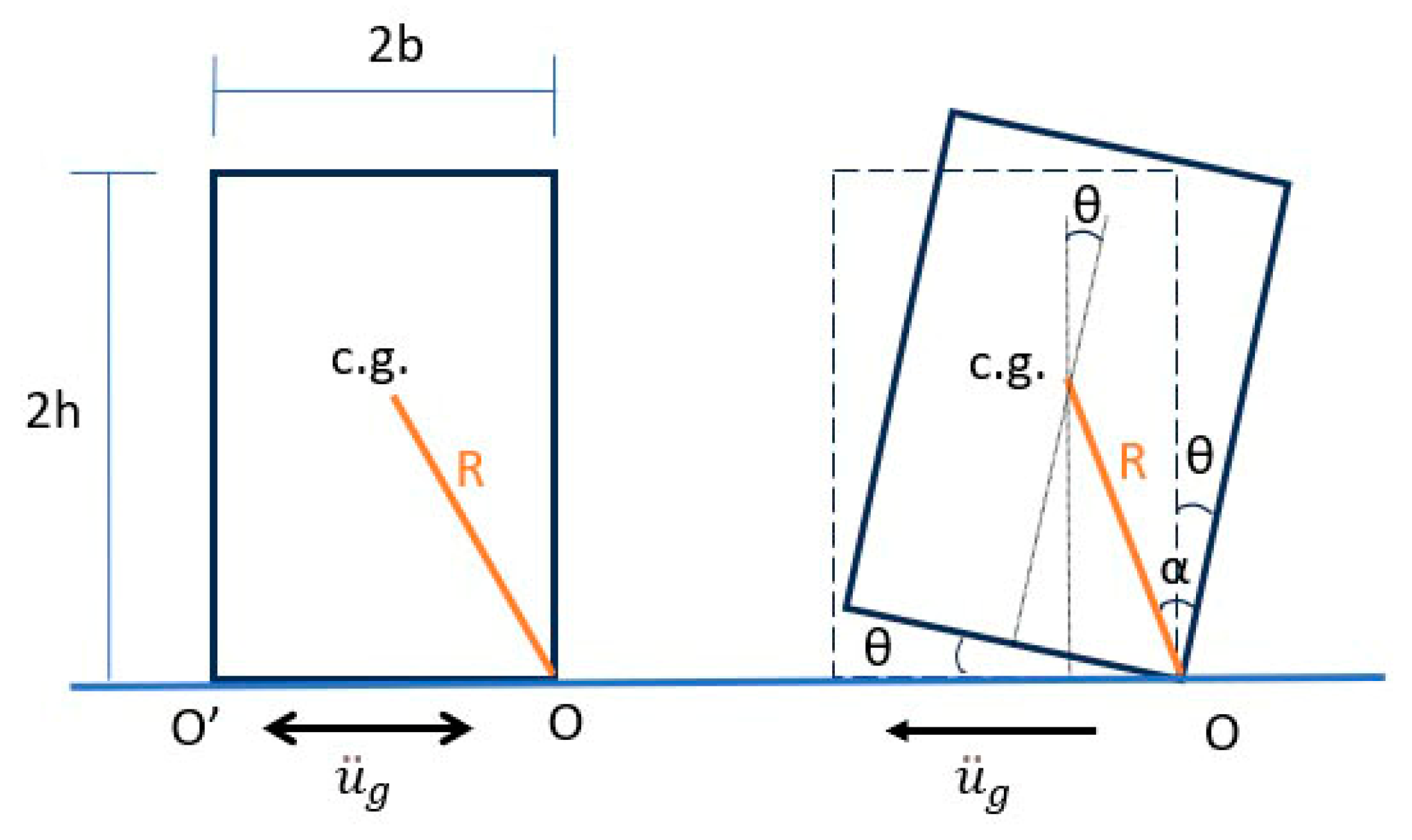 Heritage 08 00108 g001