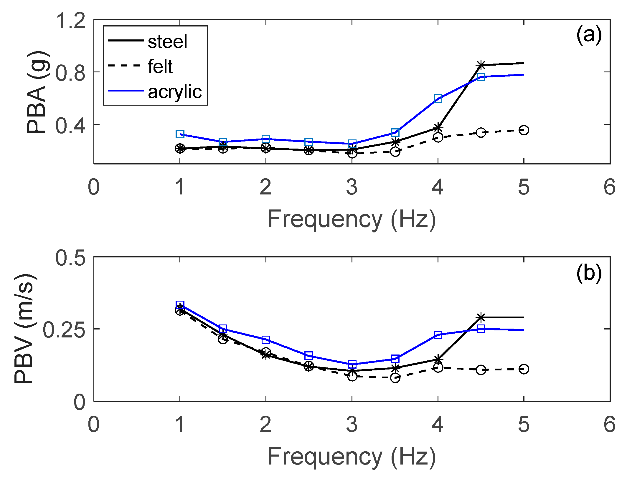 Heritage 08 00108 g006