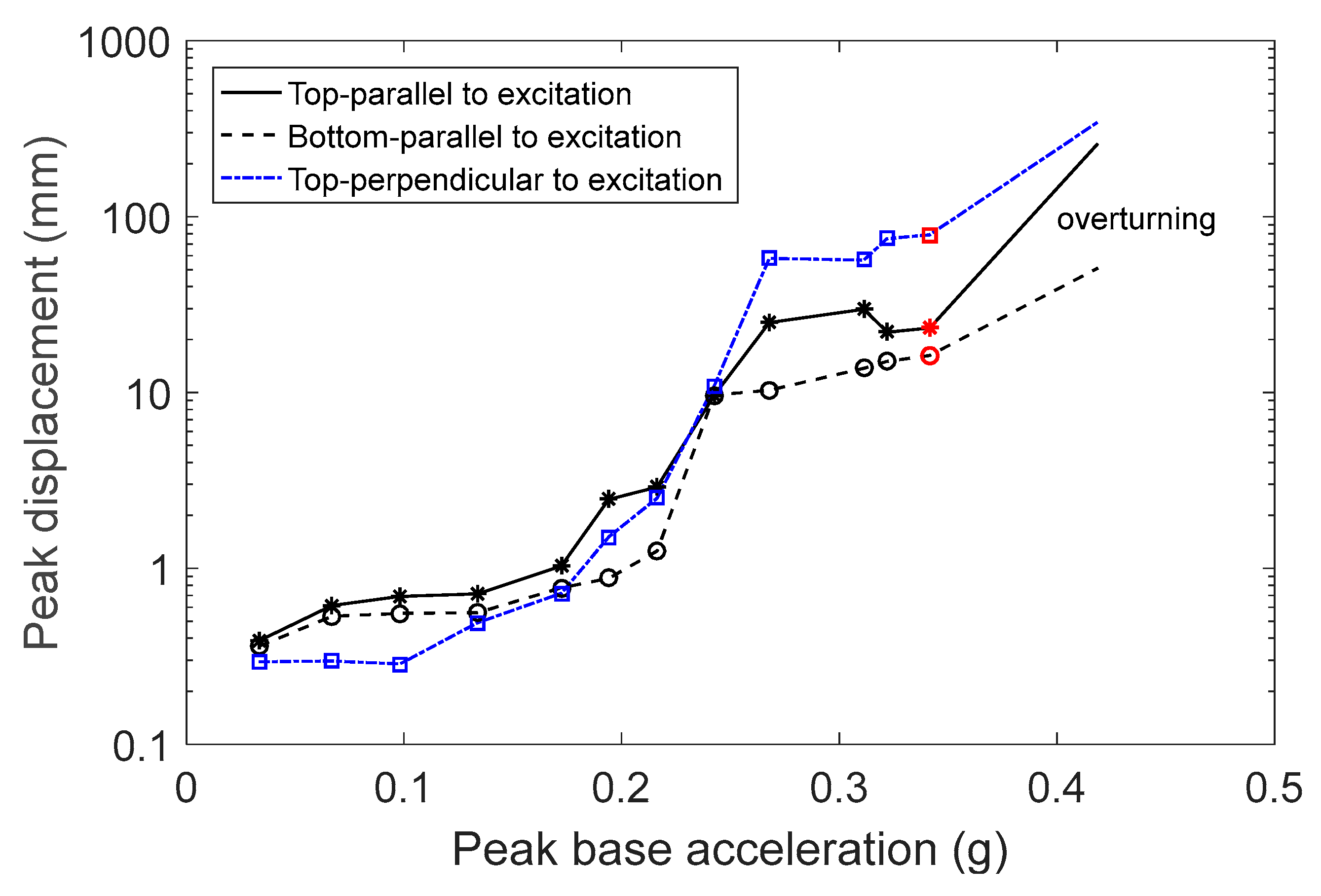 Heritage 08 00108 g009