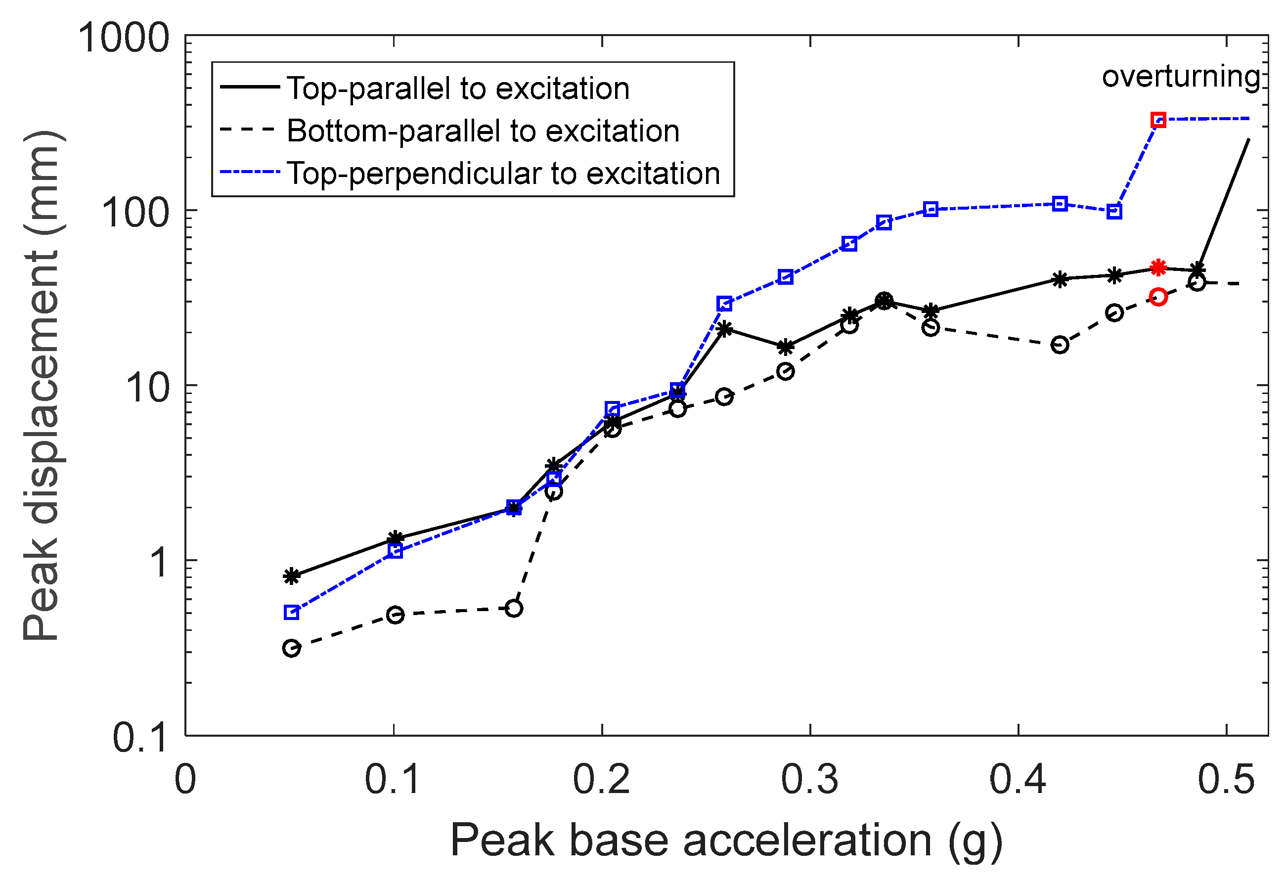 Heritage 08 00108 g011