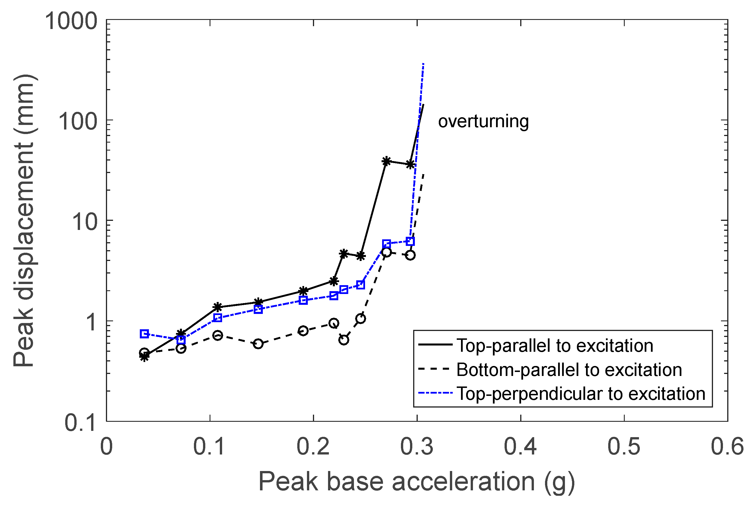 Heritage 08 00108 g013
