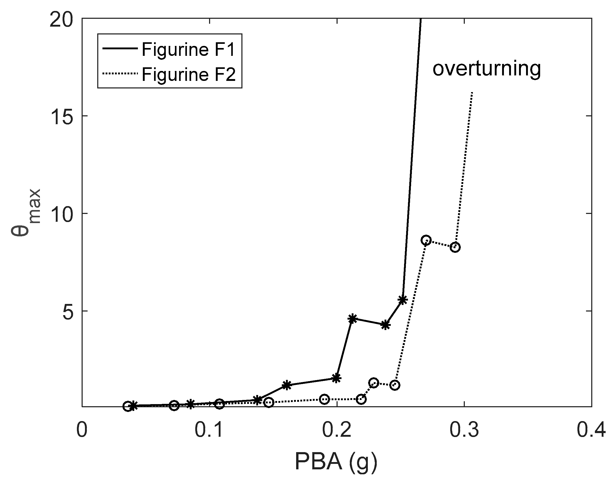 Heritage 08 00108 g015