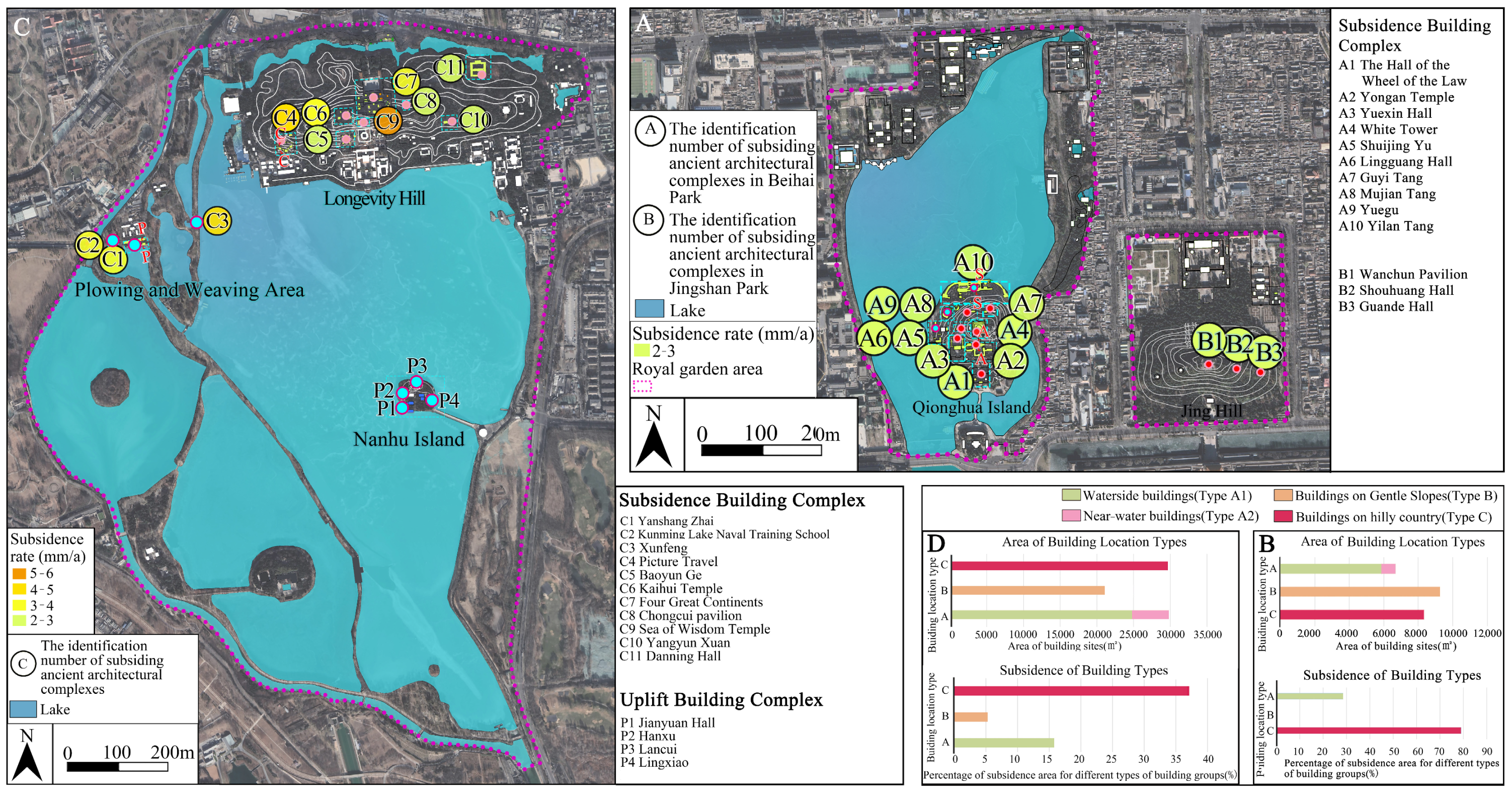 Heritage 08 00113 g007