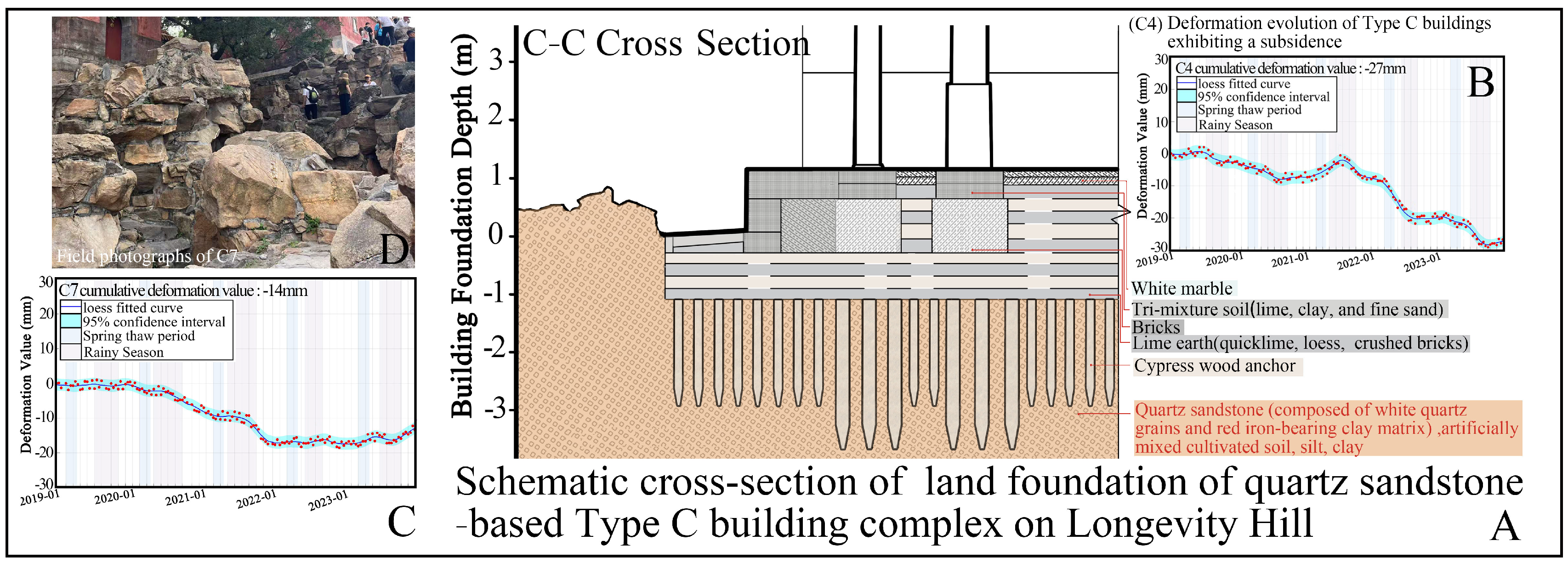 Heritage 08 00113 g009