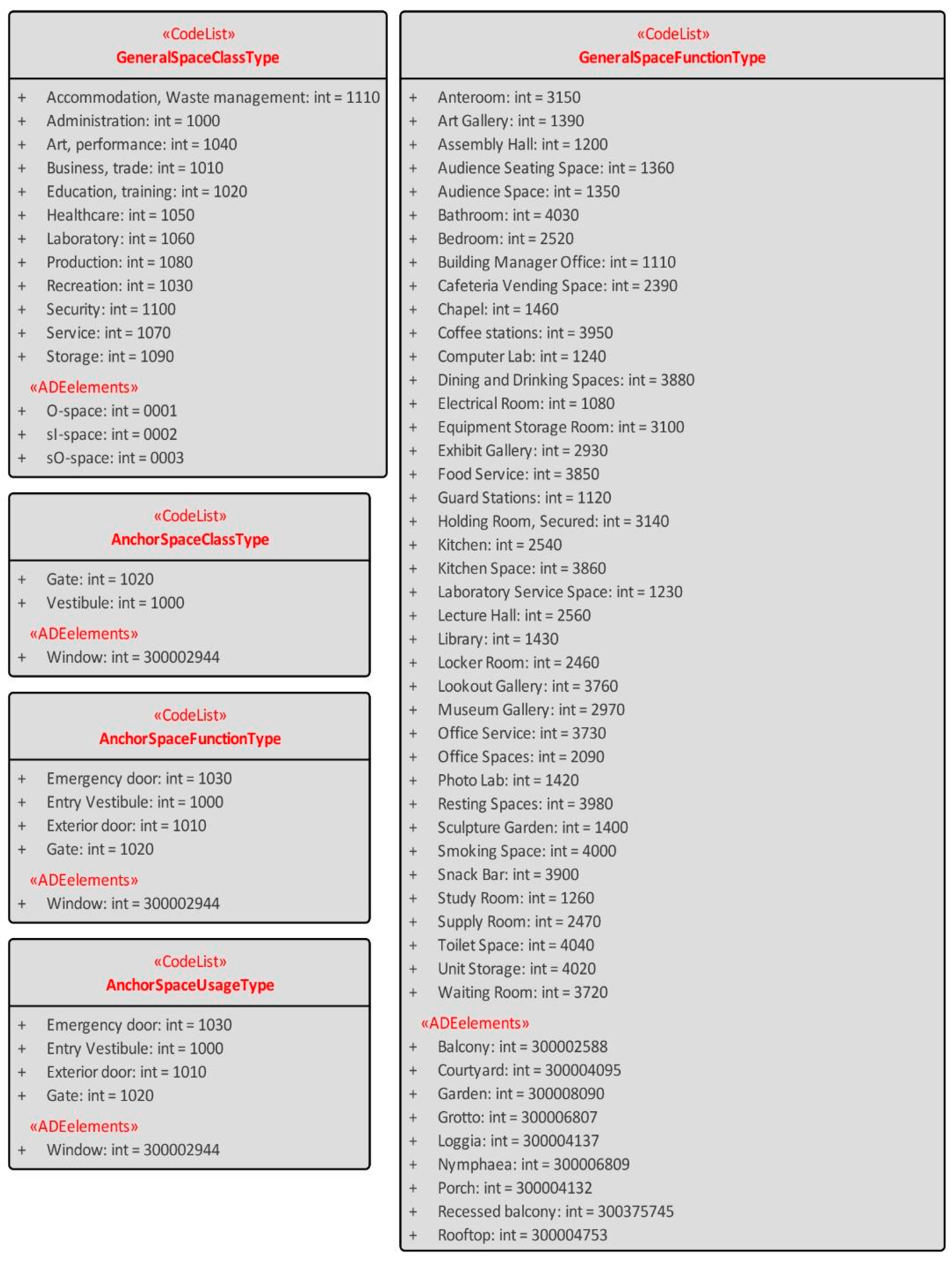 Heritage 08 00115 g015