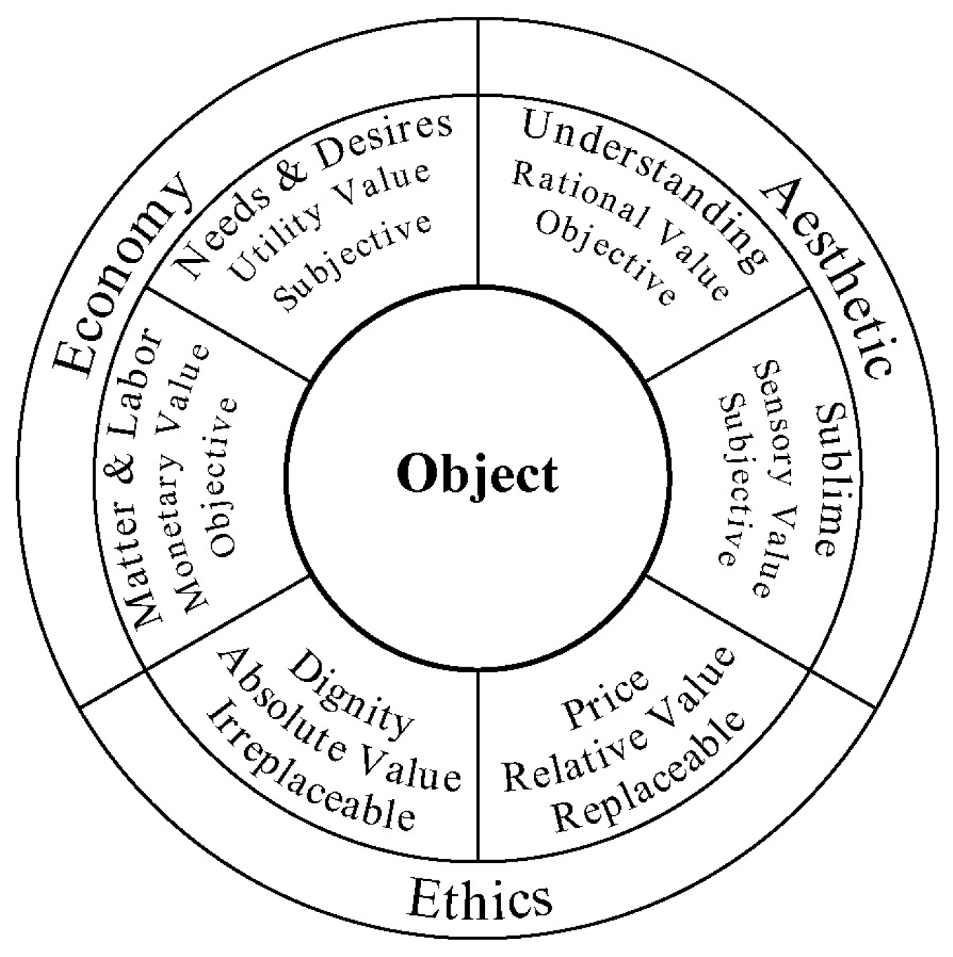 Heritage 08 00116 g001