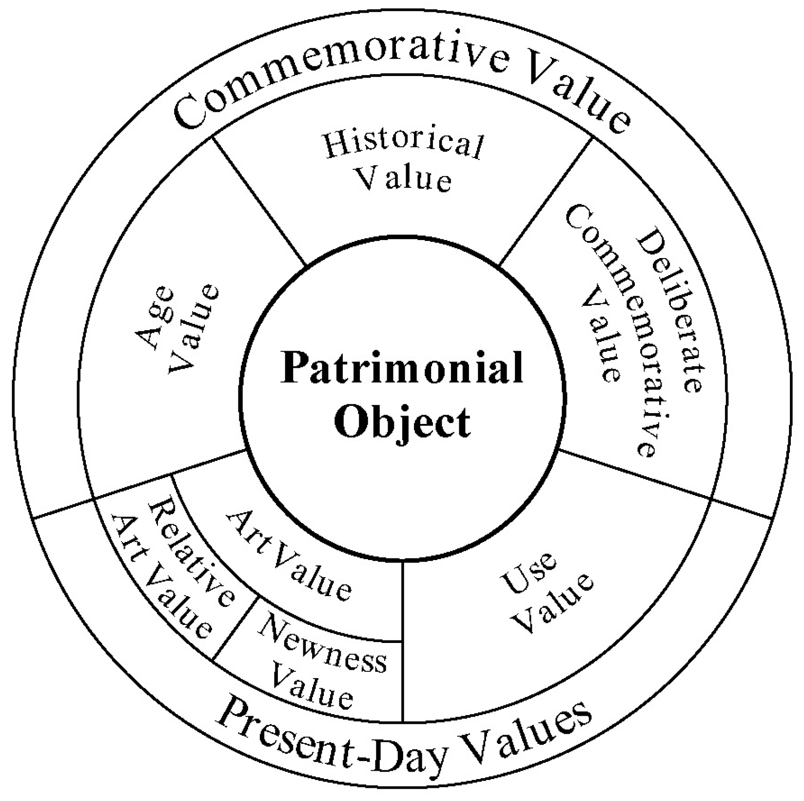 Heritage 08 00116 g002