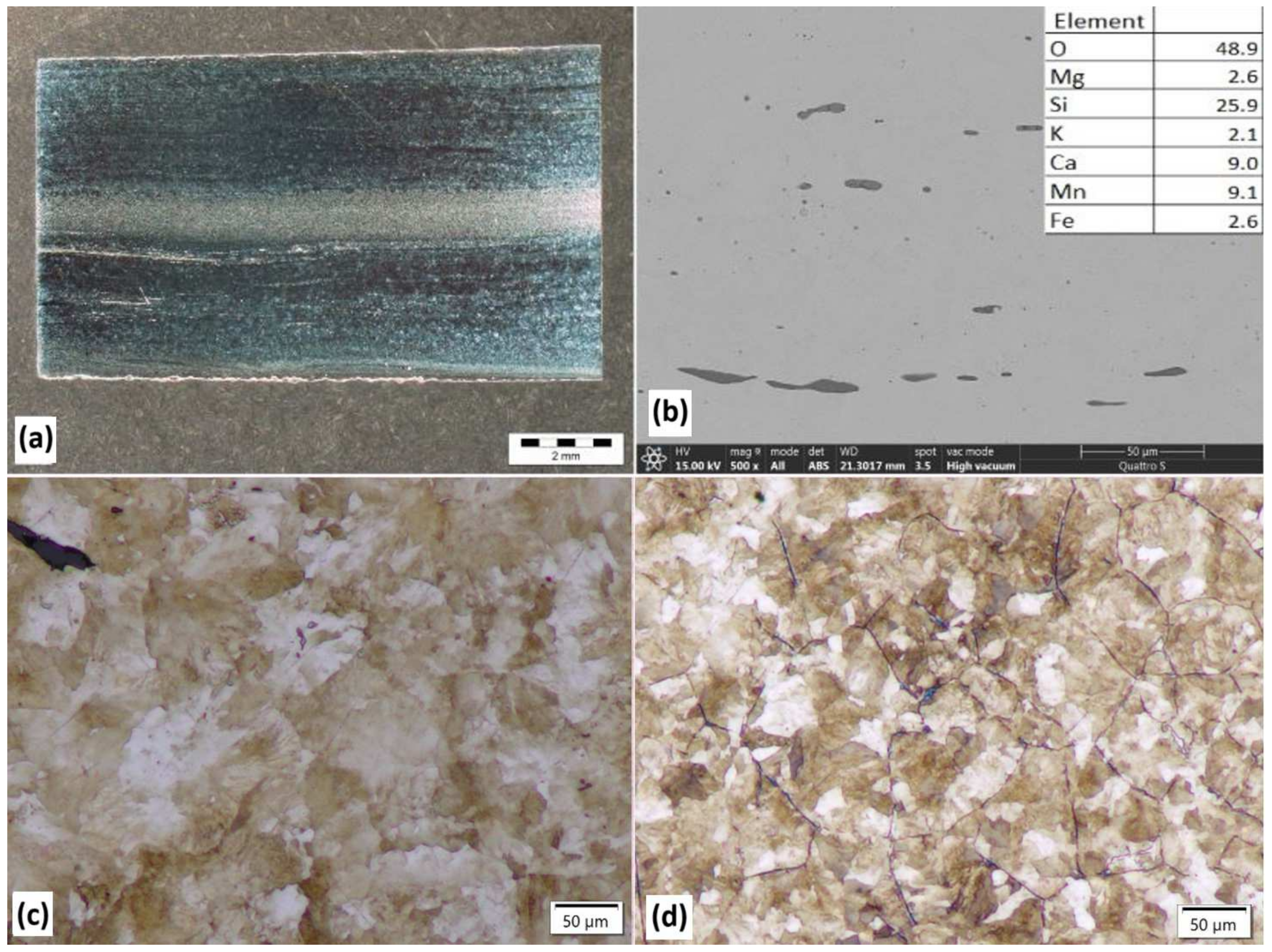 Heritage 08 00119 g004 Heritage 08 00119 g004