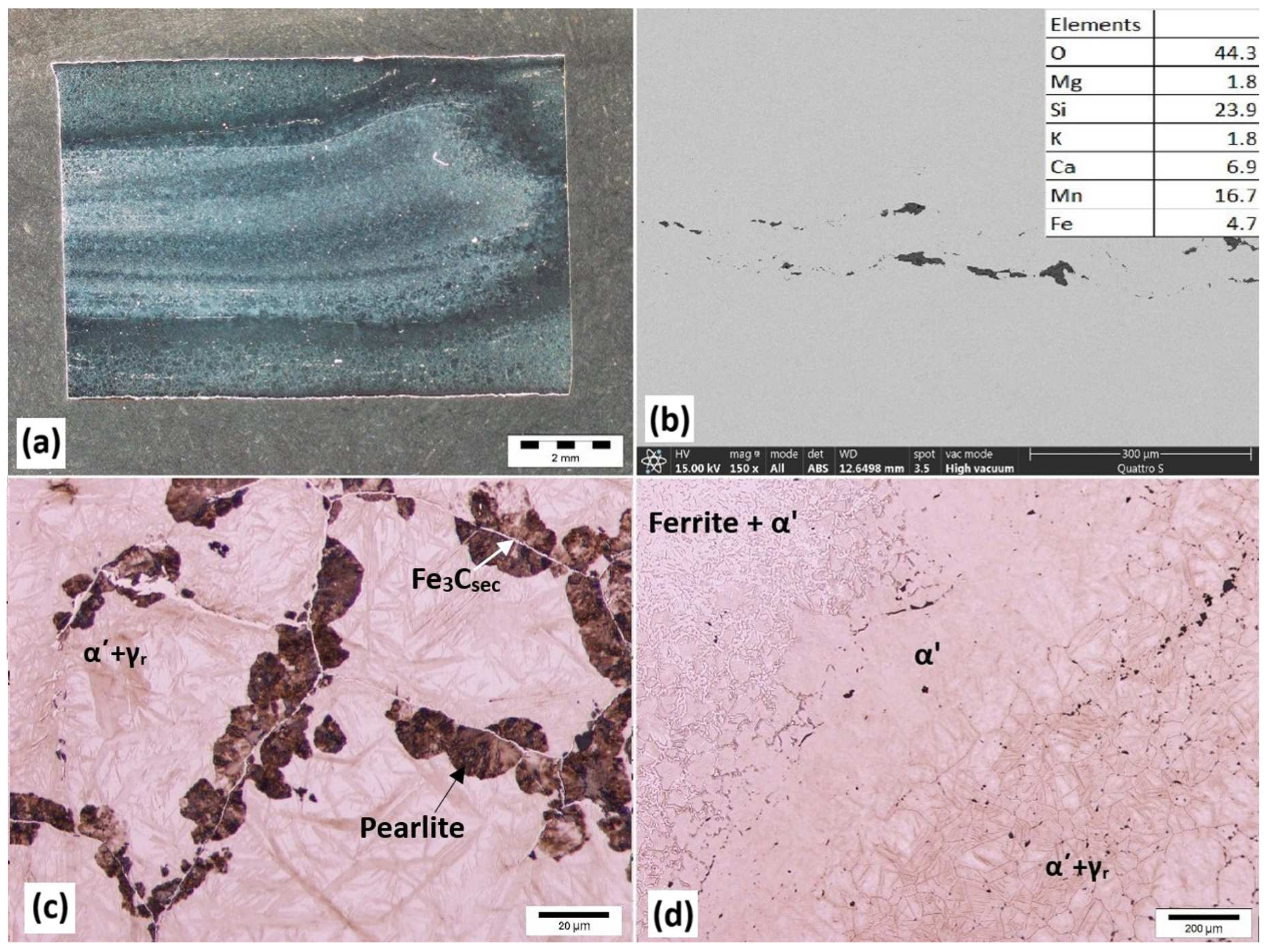 Heritage 08 00119 g005 Heritage 08 00119 g005