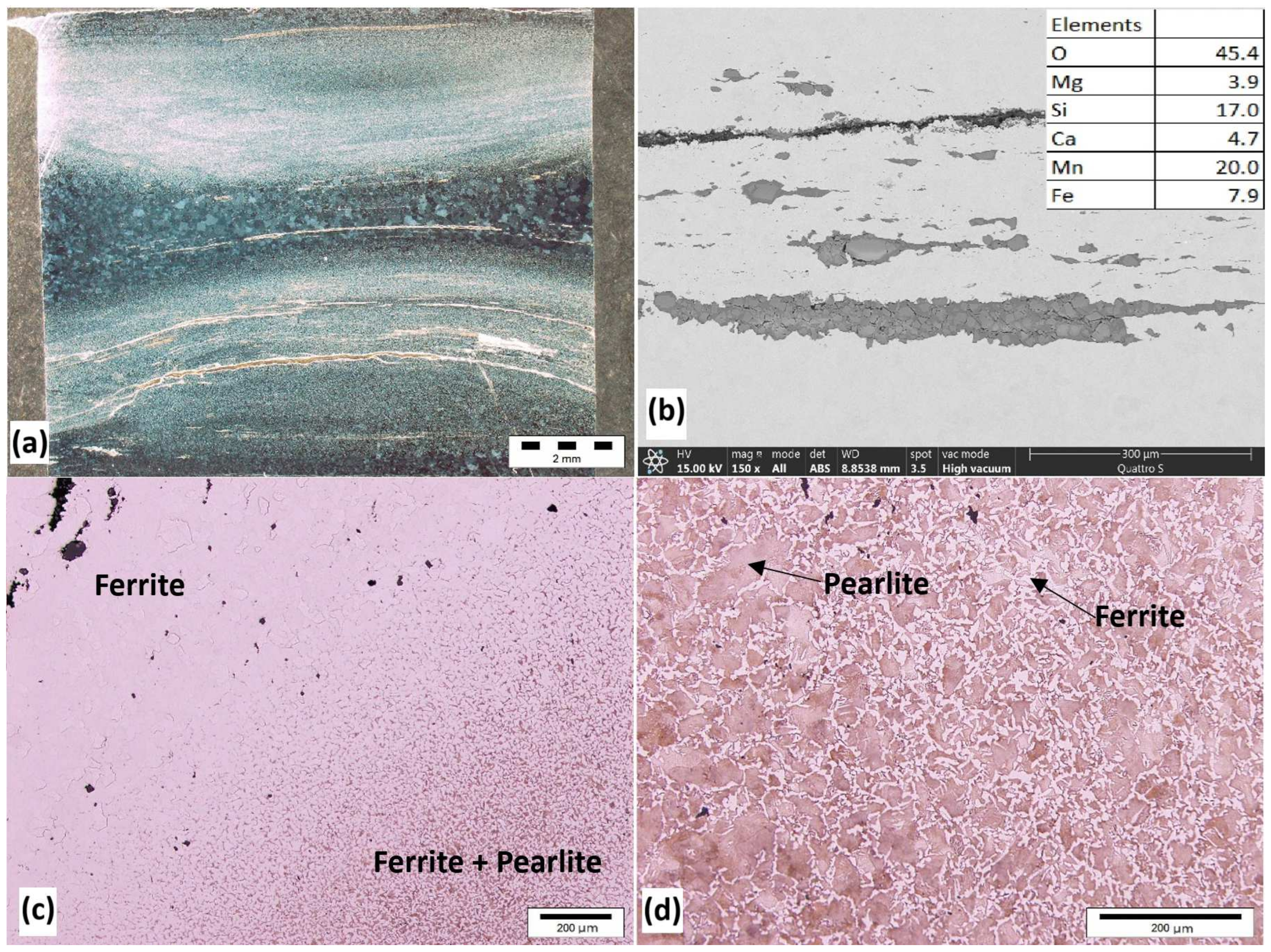 Heritage 08 00119 g006 Heritage 08 00119 g006