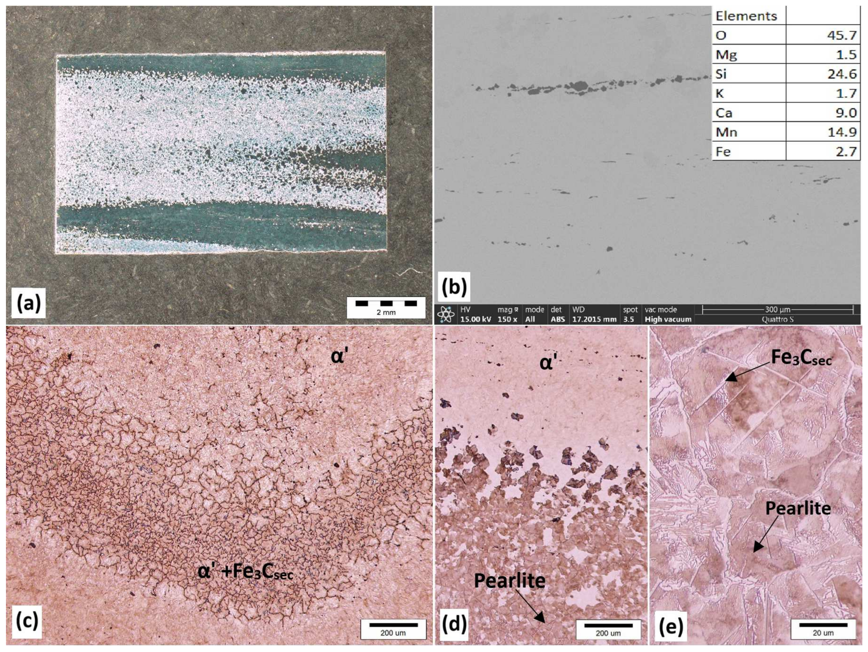 Heritage 08 00119 g007 Heritage 08 00119 g007