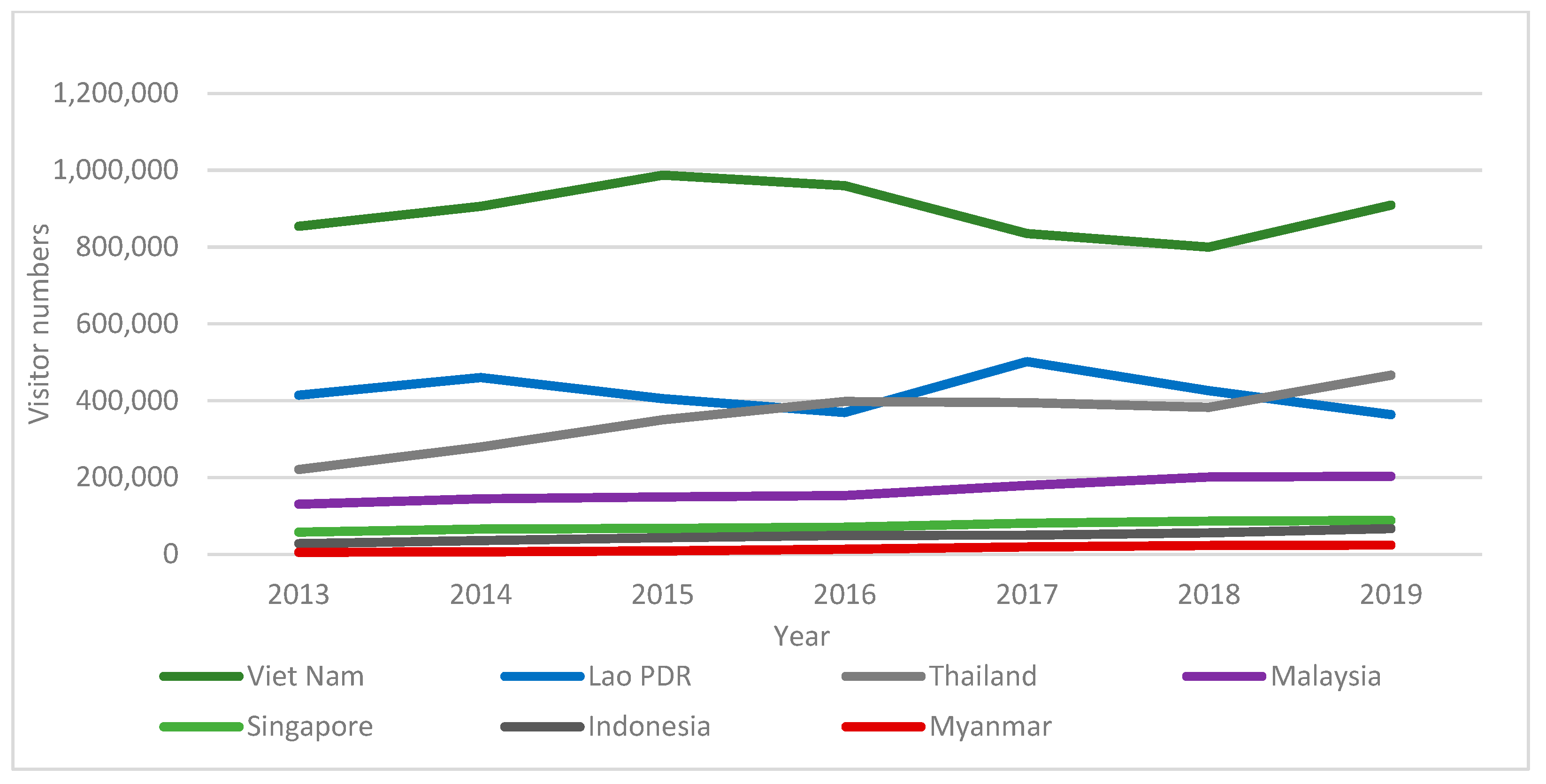 Heritage 08 00121 g002
