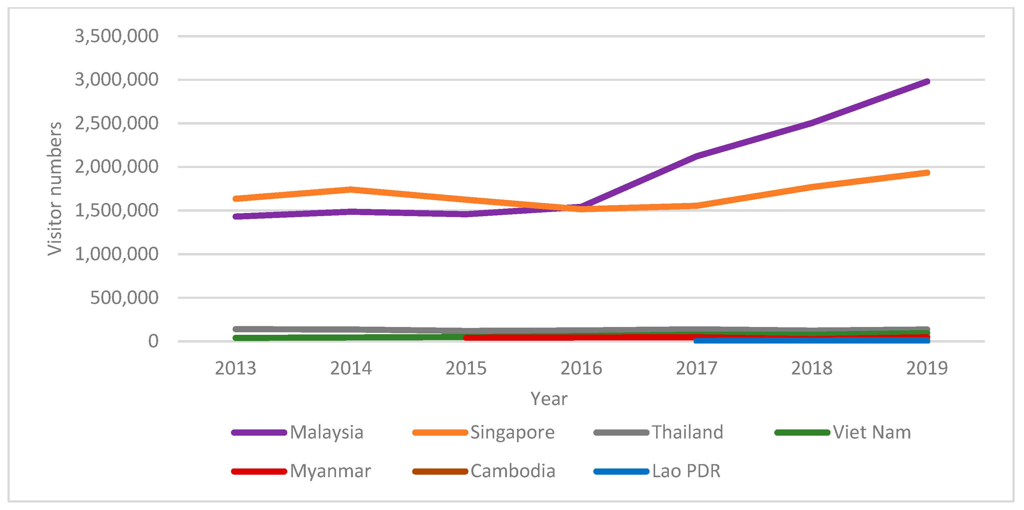 Heritage 08 00121 g003
