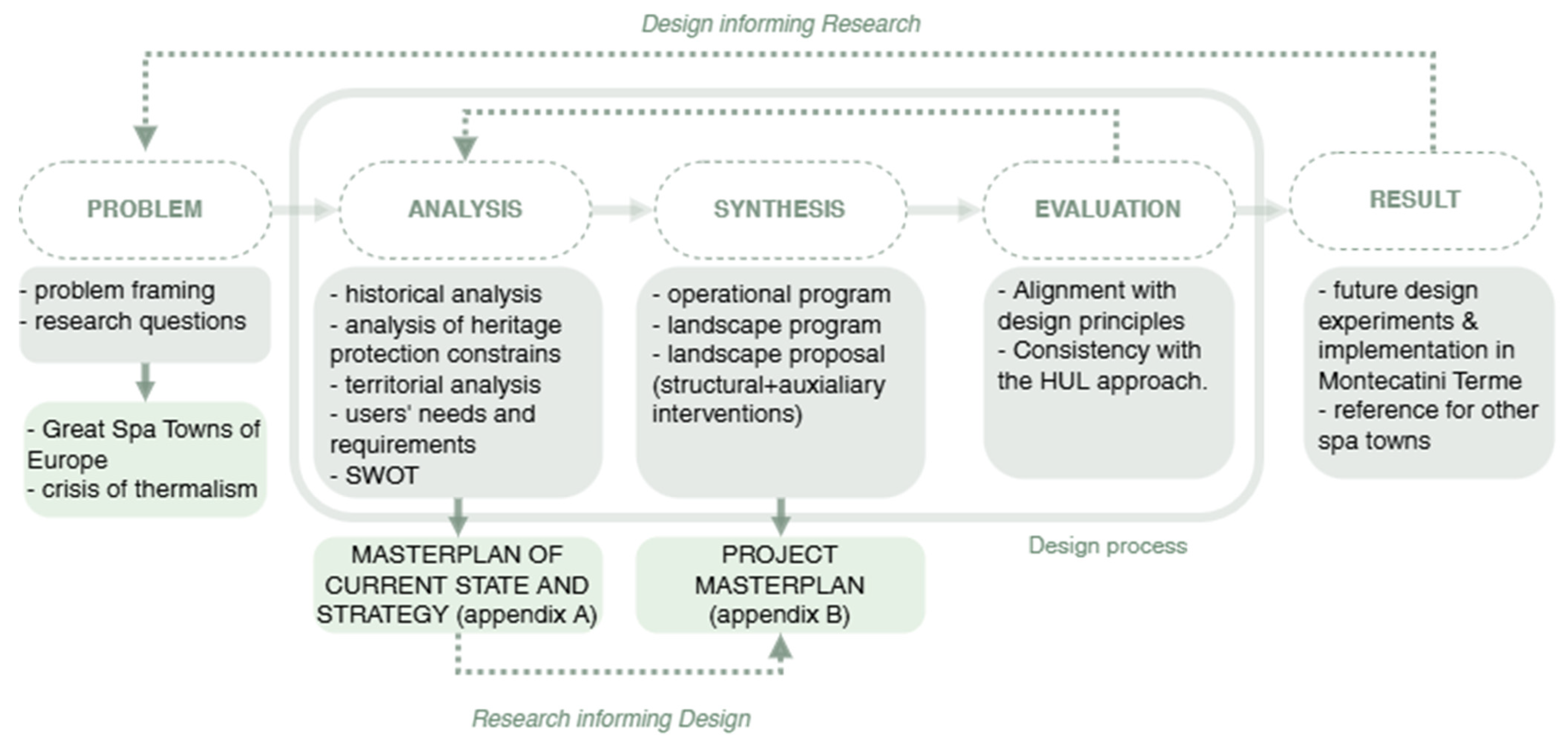 Heritage 08 00123 g001
