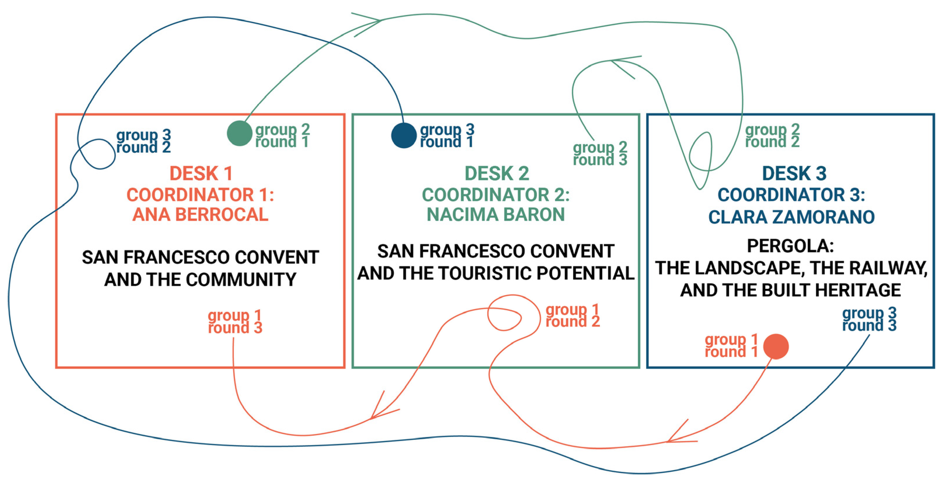 Heritage 08 00126 g003