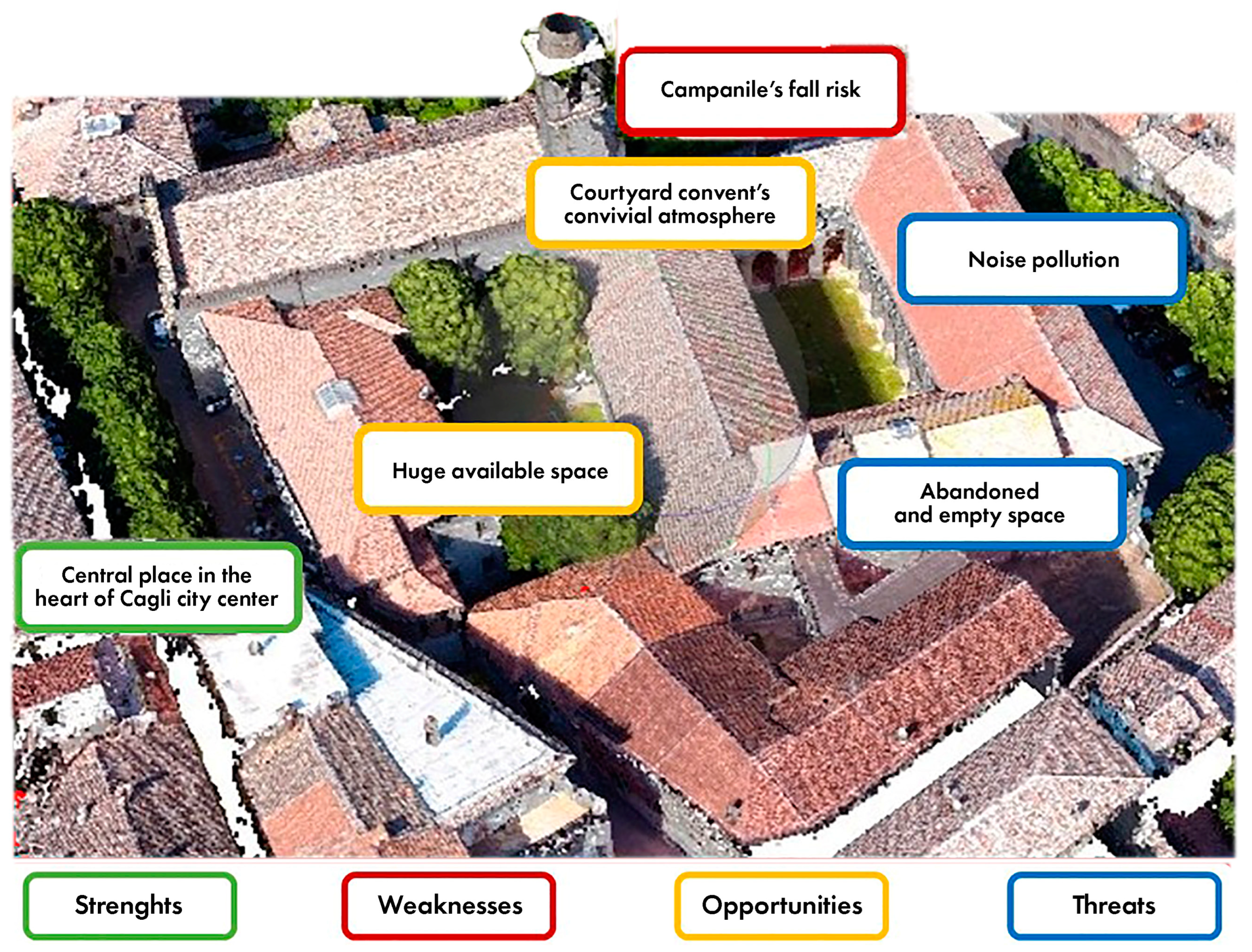 Heritage 08 00126 g004