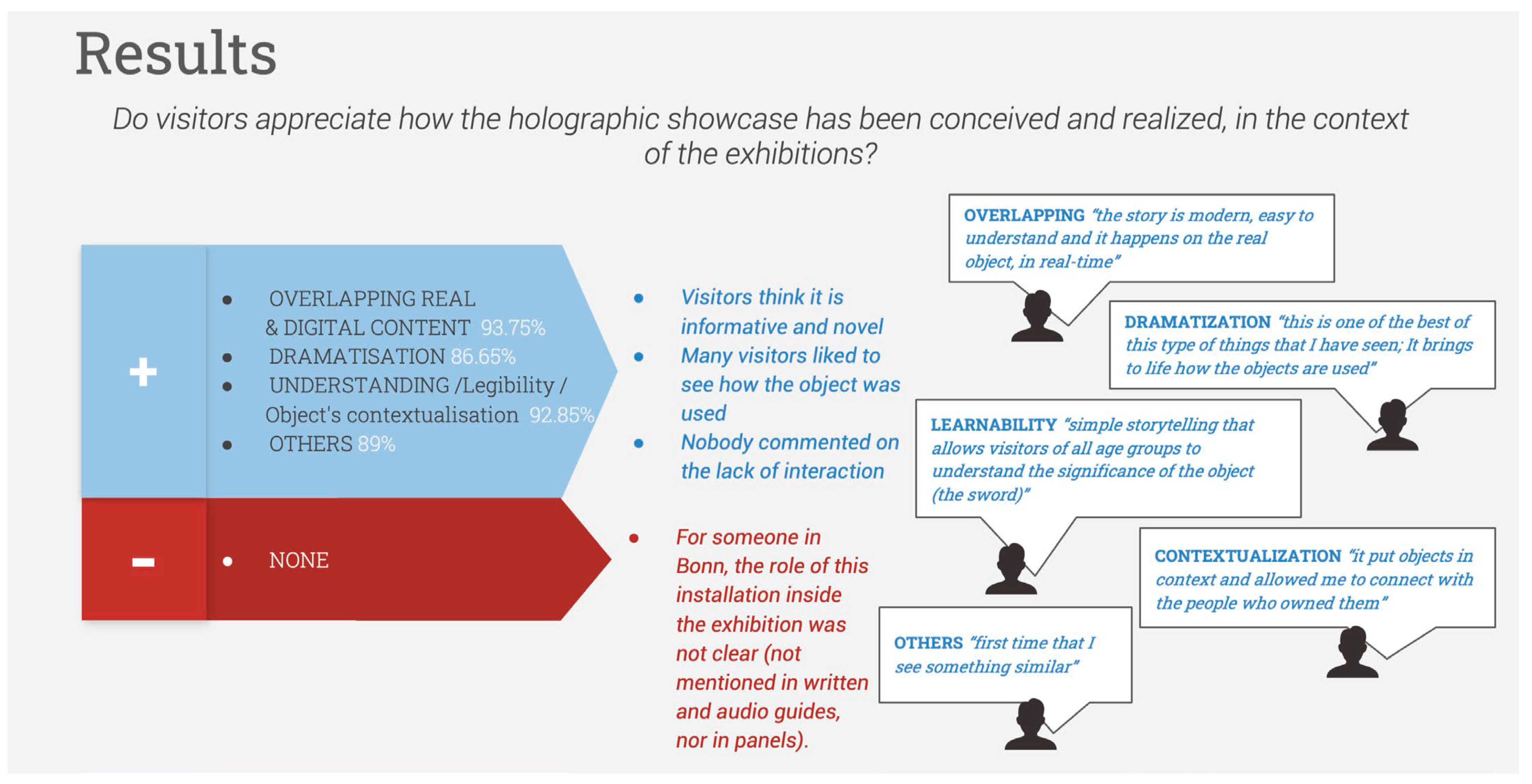 Heritage 08 00130 g006