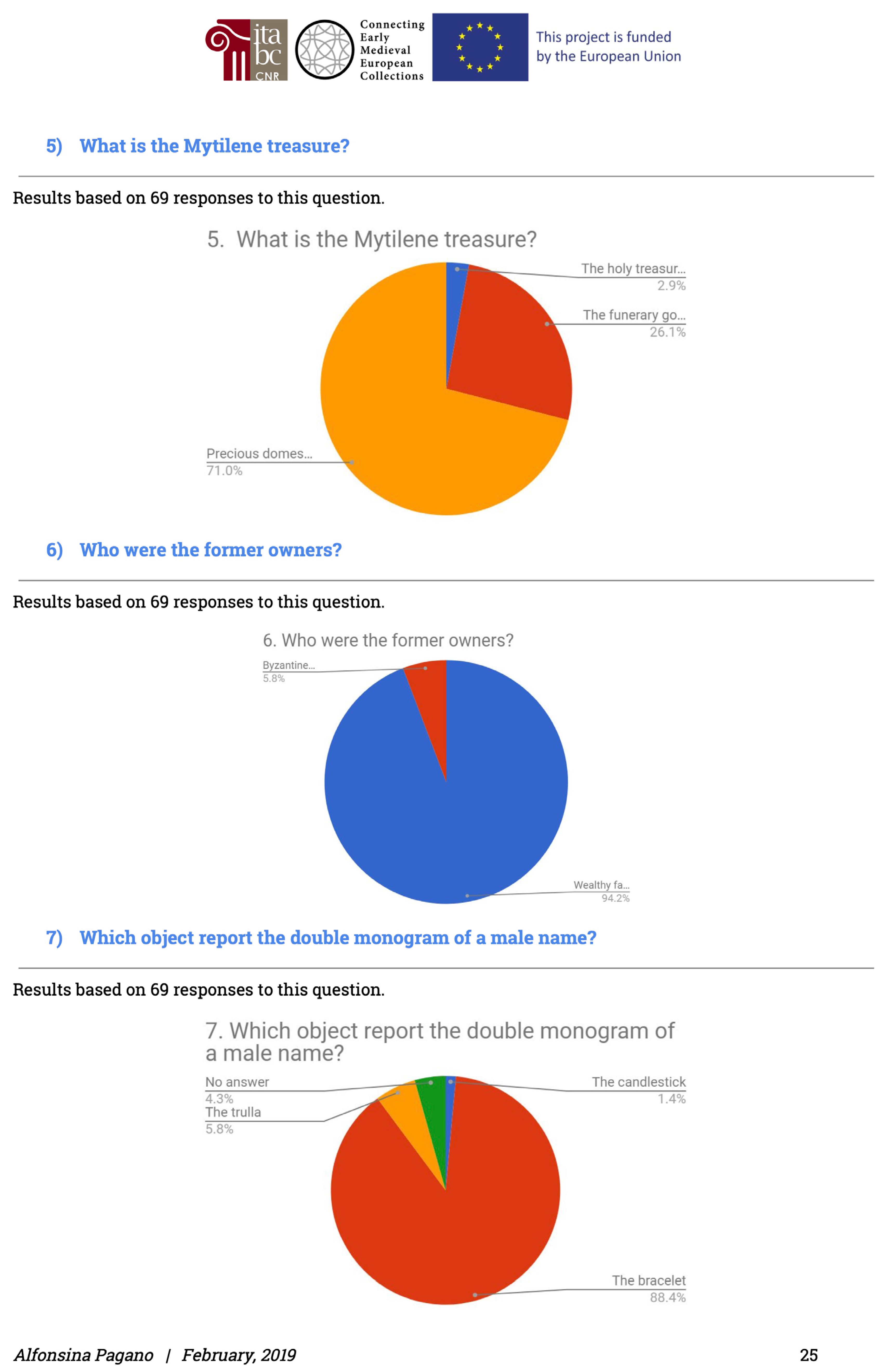 Heritage 08 00130 g008