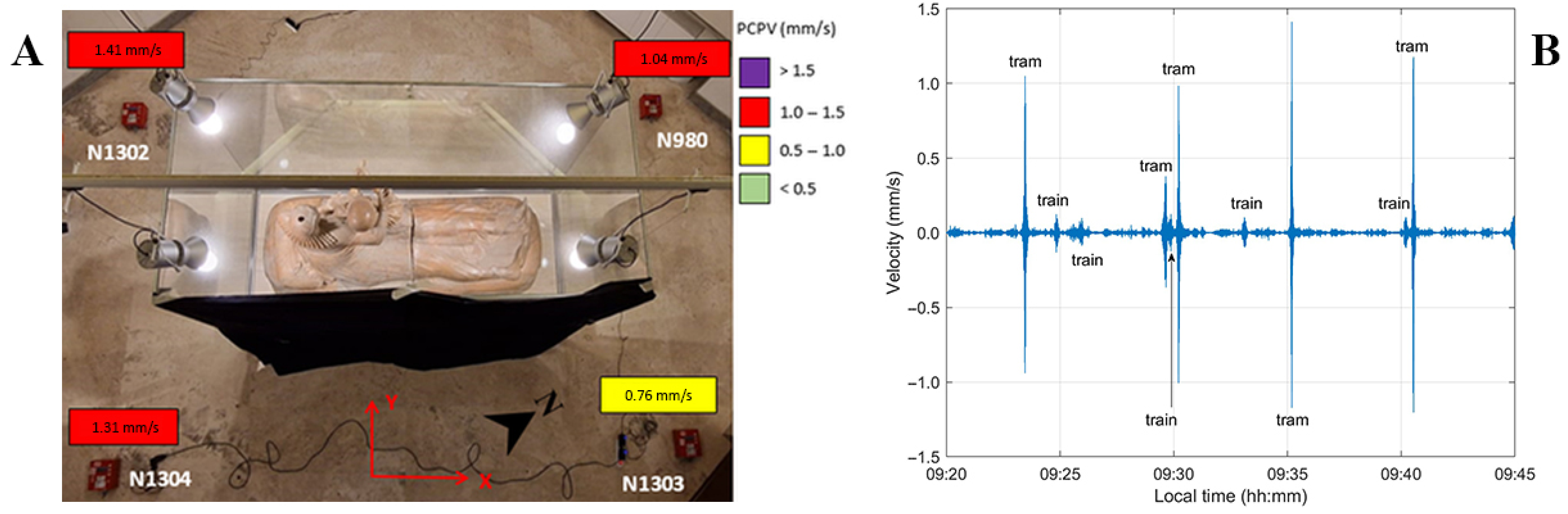 Heritage 08 00133 g004