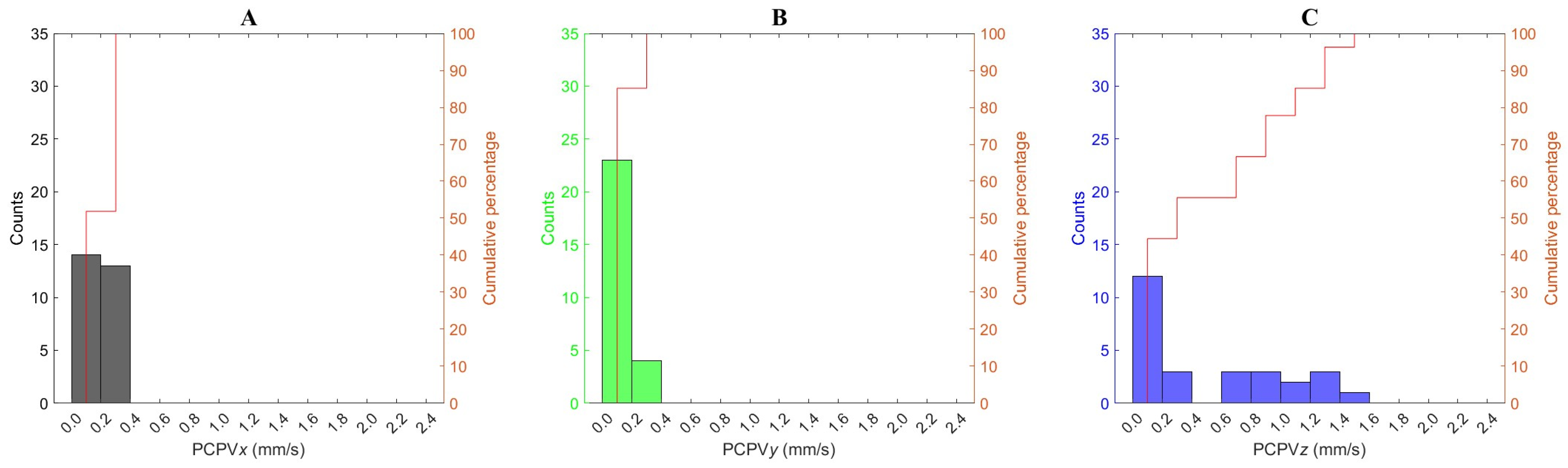 Heritage 08 00133 g005