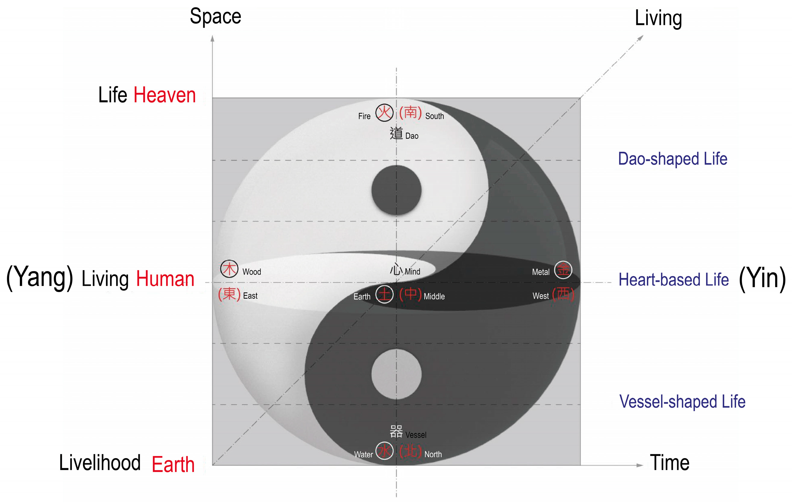 Heritage 08 00135 g001