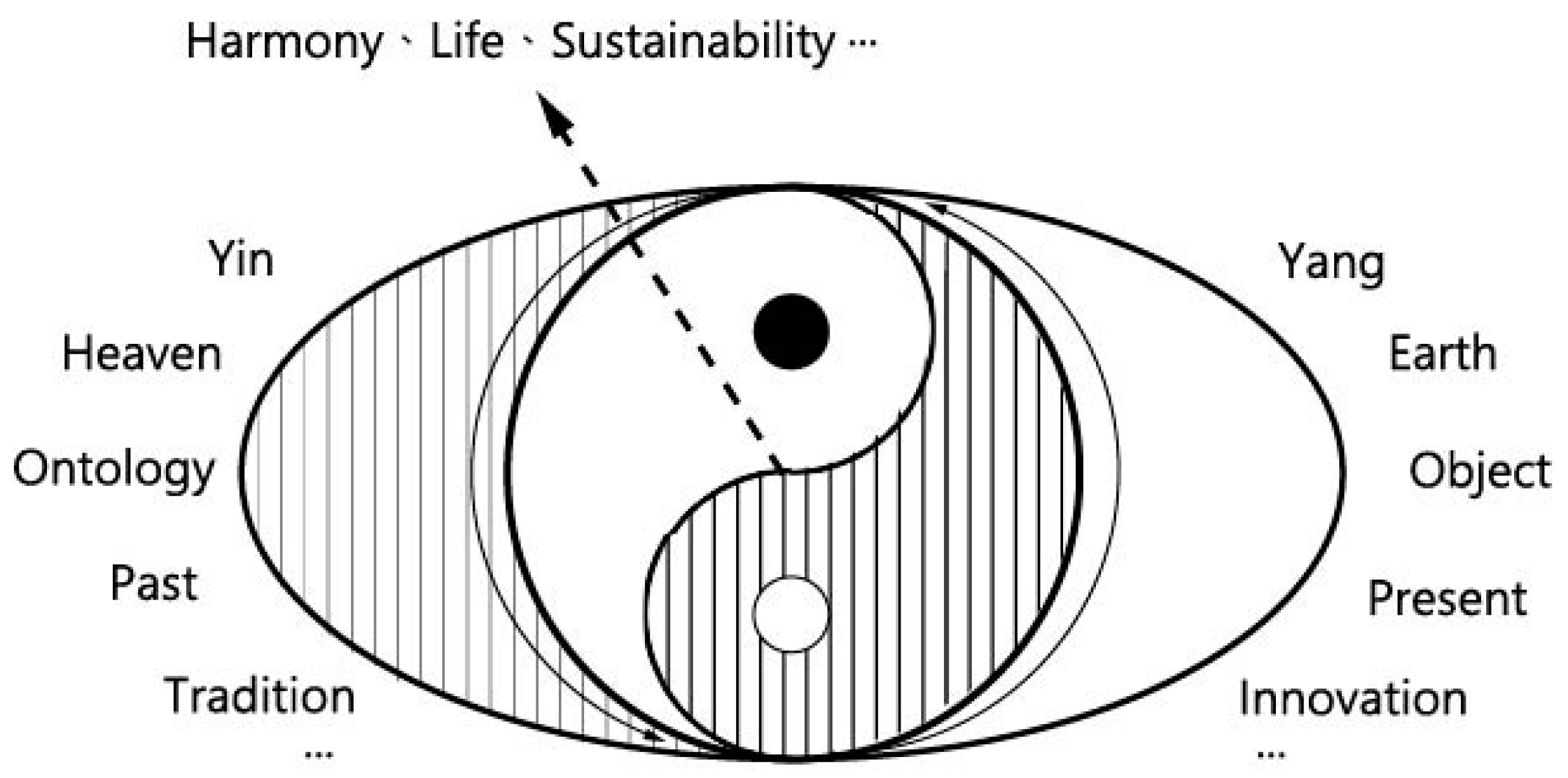 Heritage 08 00135 g002