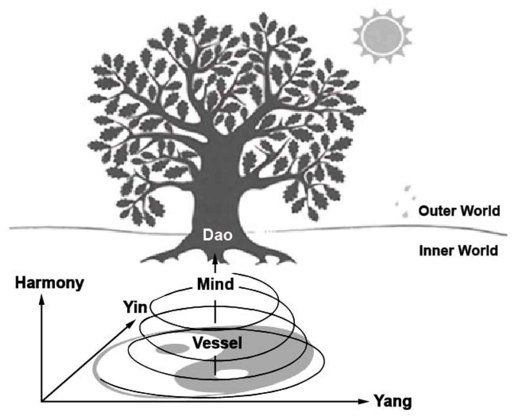 Heritage 08 00135 g003