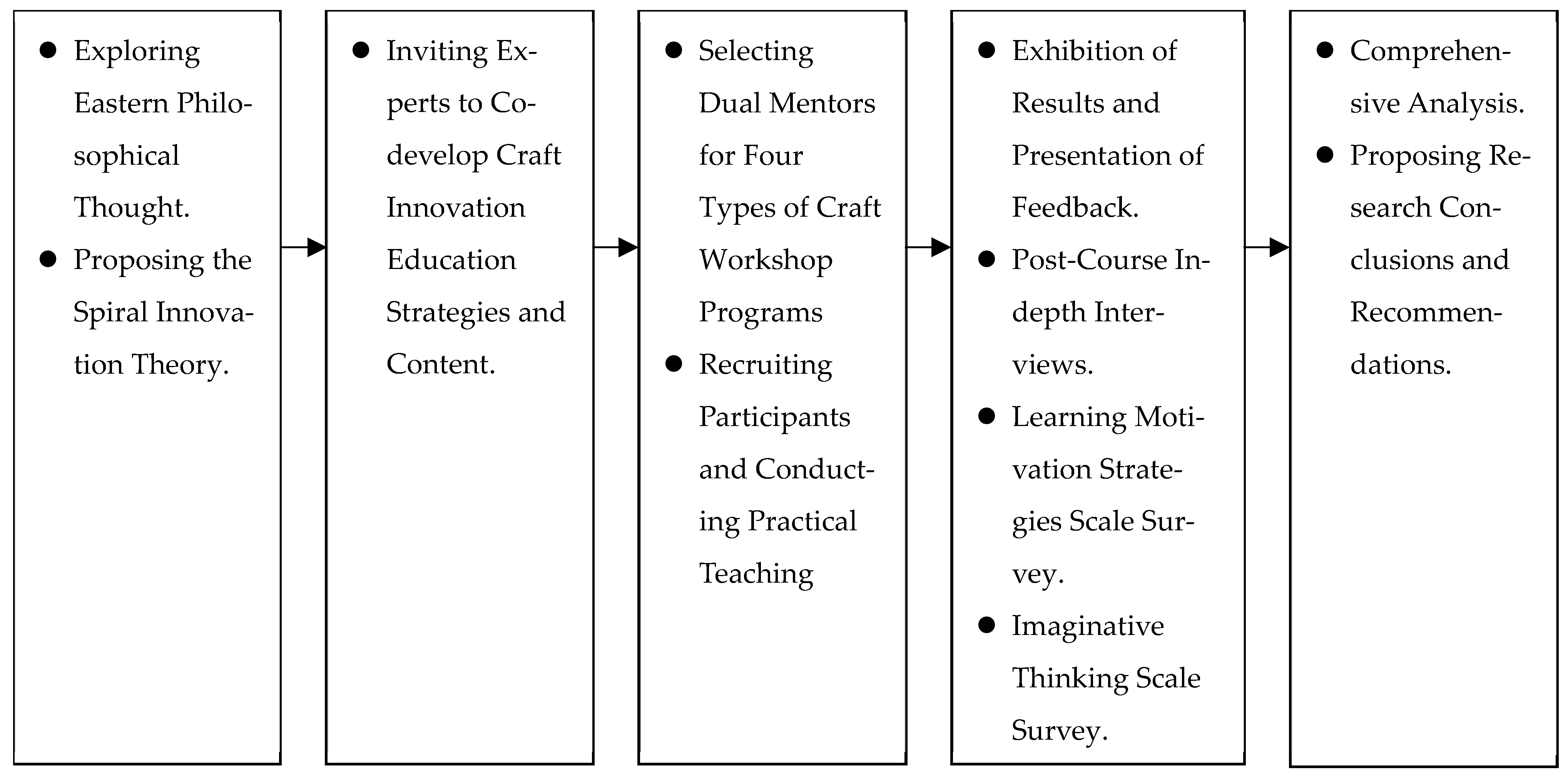 Heritage 08 00135 g004