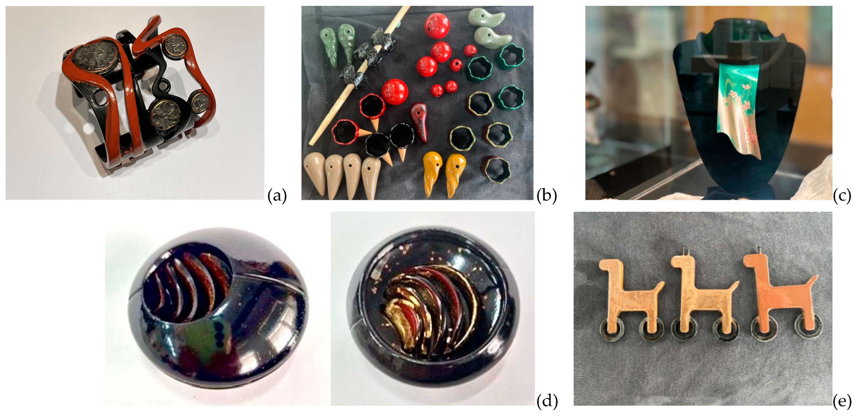 Heritage 08 00135 g005