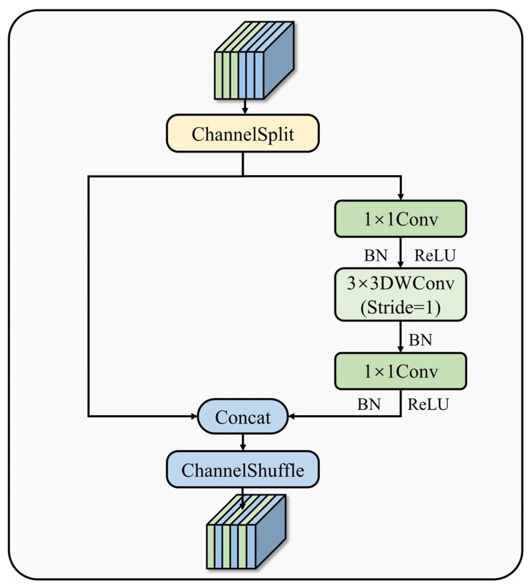 Heritage 08 00136 g003