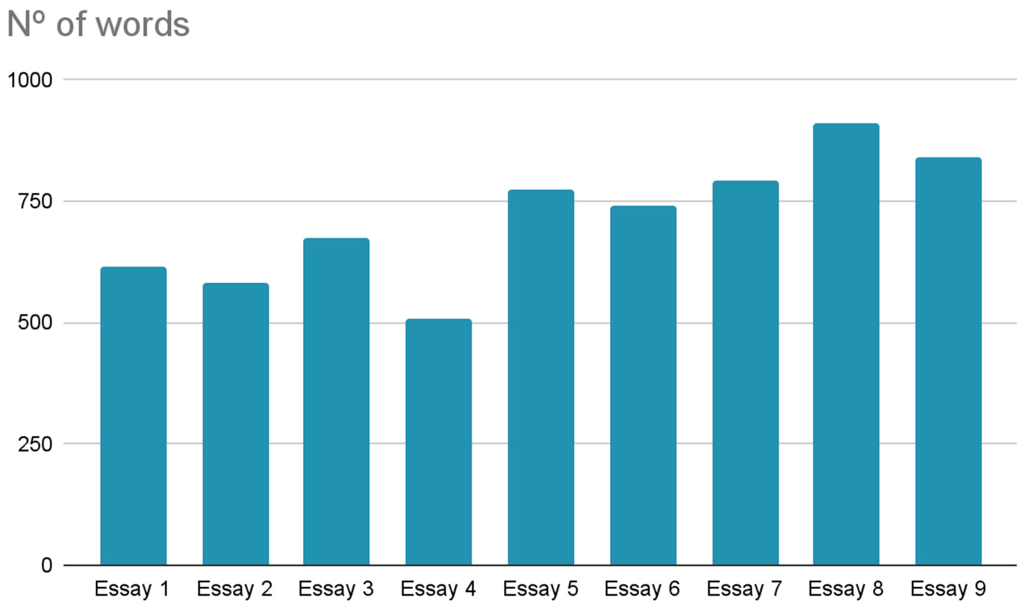 Heritage 08 00139 g001