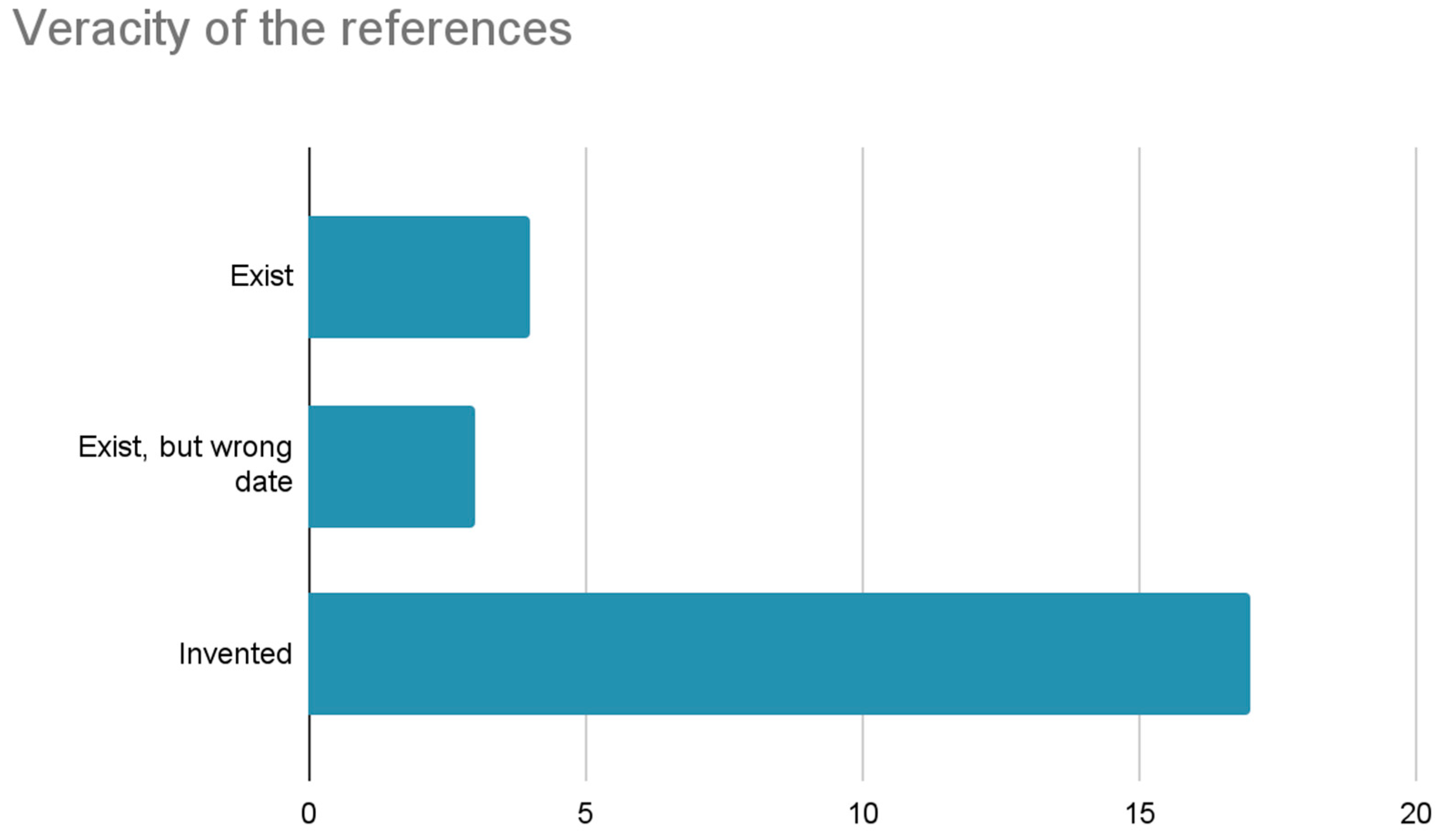 Heritage 08 00139 g002