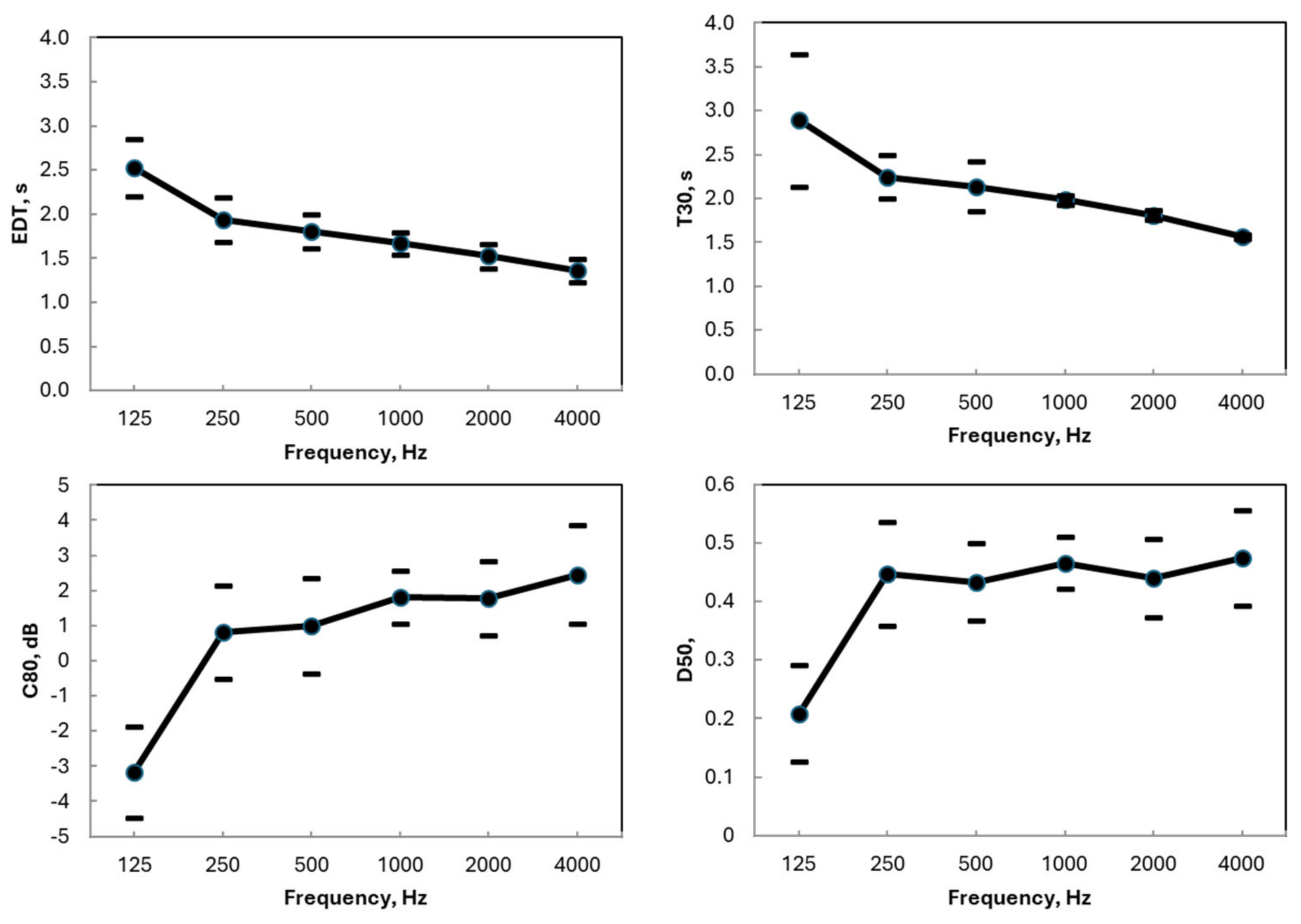 Heritage 08 00142 g006