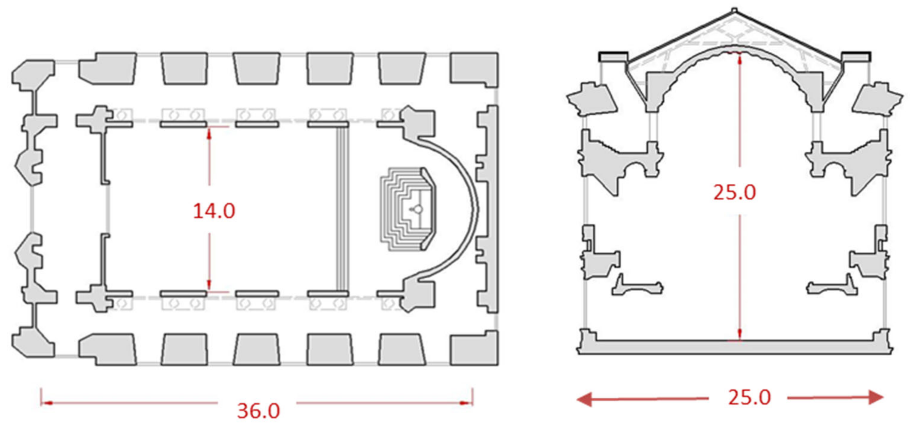 Heritage 08 00142 g008