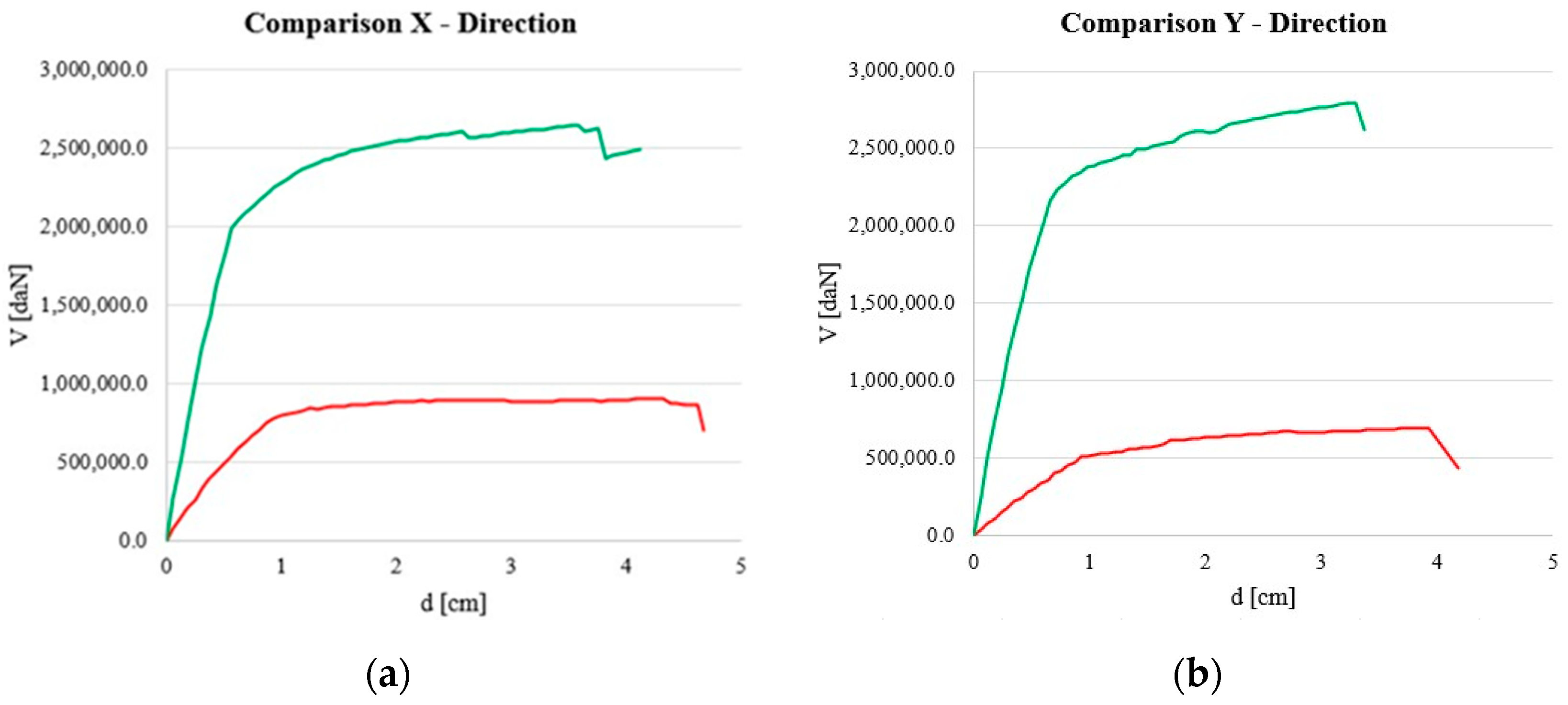 Heritage 08 00143 g007