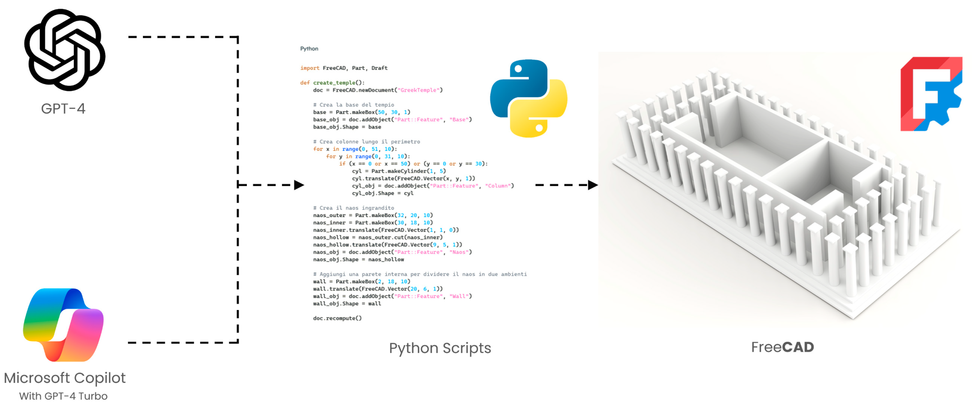 Heritage 08 00149 g001