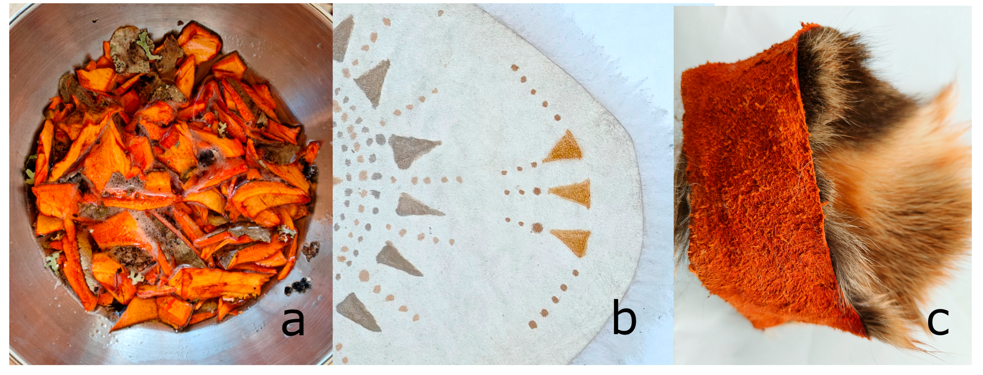 Heritage 08 00150 g003