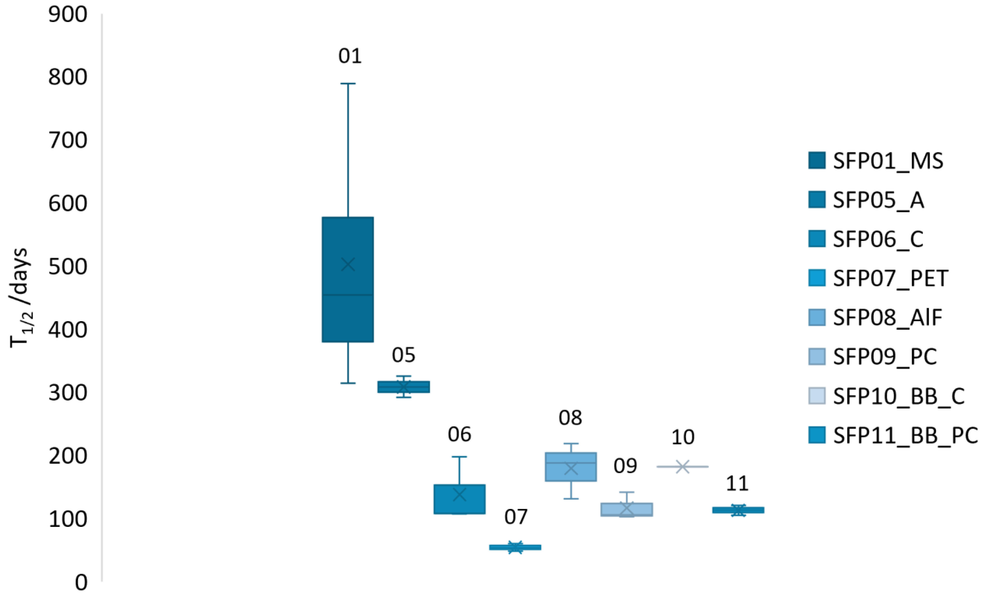 Heritage 08 00151 g004