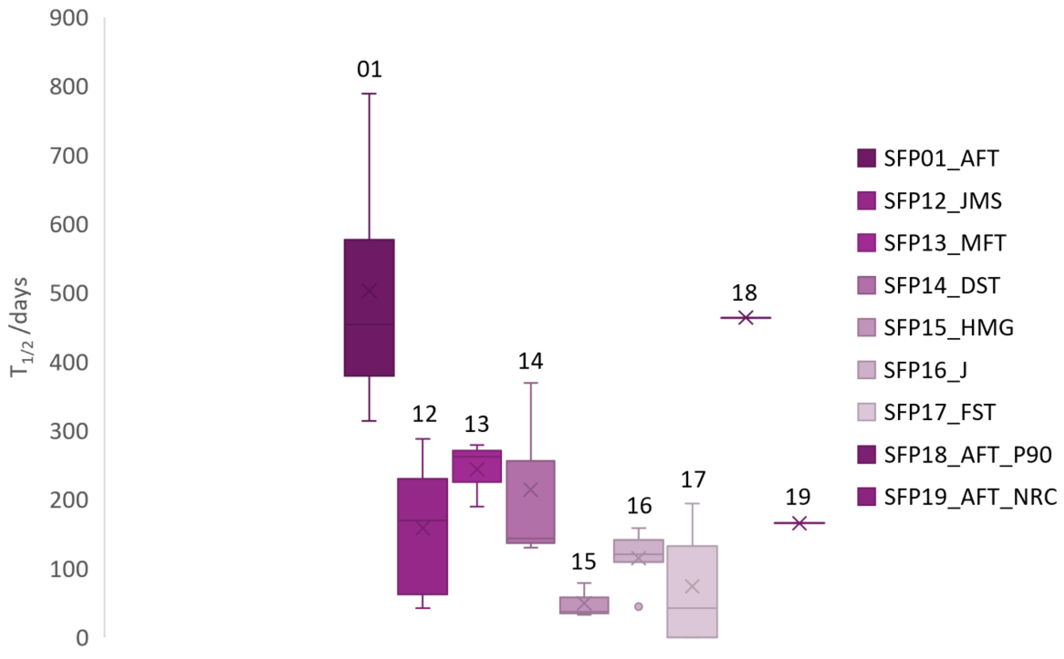 Heritage 08 00151 g005