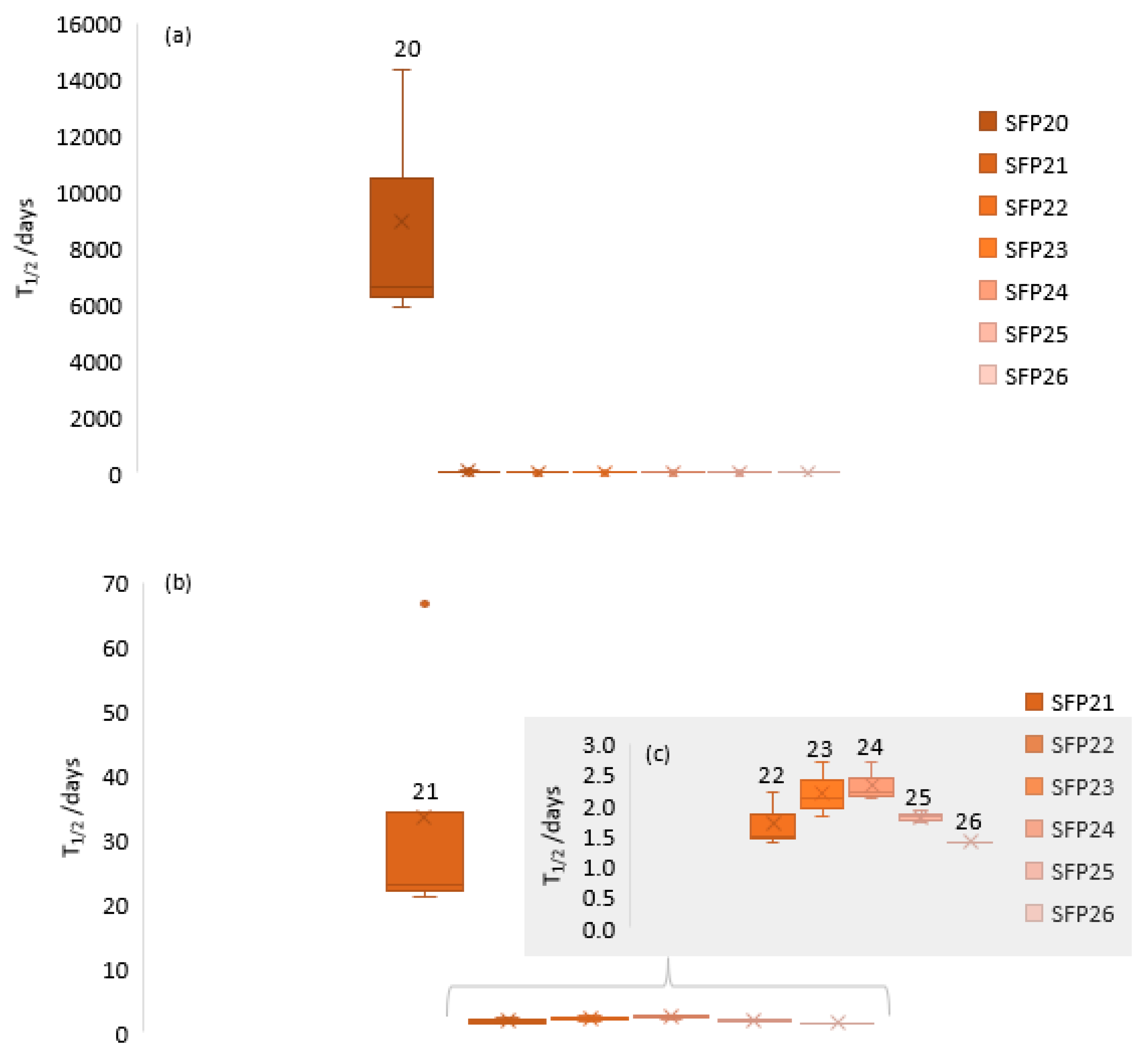 Heritage 08 00151 g006