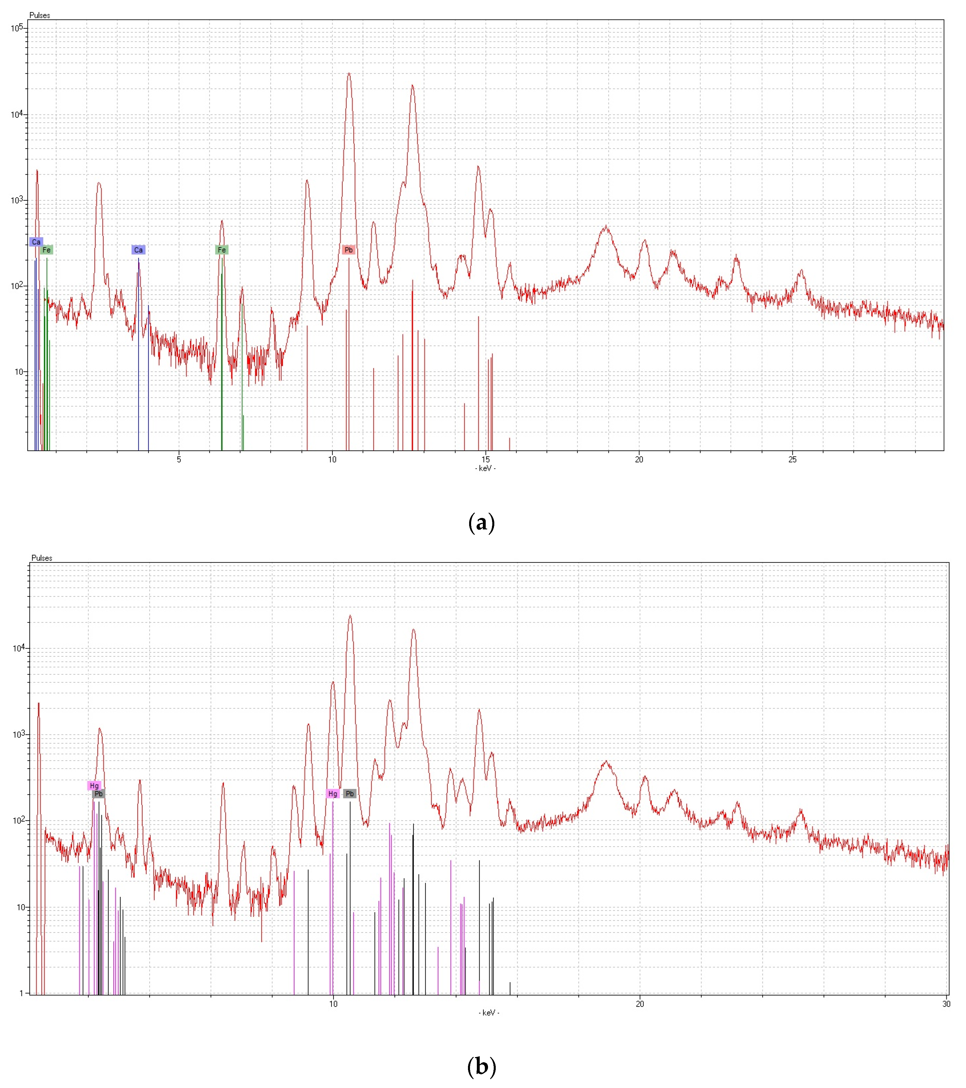 Heritage 08 00154 g009a